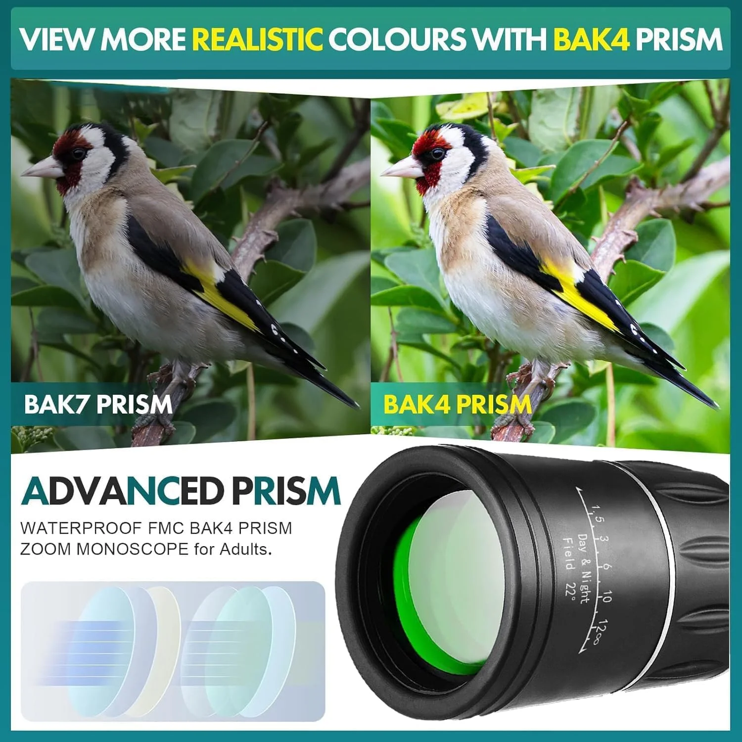 تلسکوپ مونوکولار مینی 9X40، هدیه تولد برای مردان، پدر، همسر، پسران نوجوان، هدیه فیل سفید برای بزرگسالان، منشور BAK4 و FMC برای تماشای پرندگان، شکار در فضای باز، ابزارهای جالب