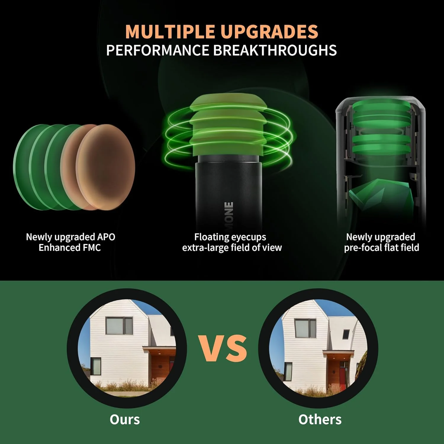 تک چشمی 12X33 (شیشه ED+LAK) به همراه آداپتور تلفن هوشمند - تک چشمی قدرتمند با منشور بزرگ BAK4 و لنز FMC - مناسب تماشای پرندگان، پیاده روی، کمپینگ و مسافرت