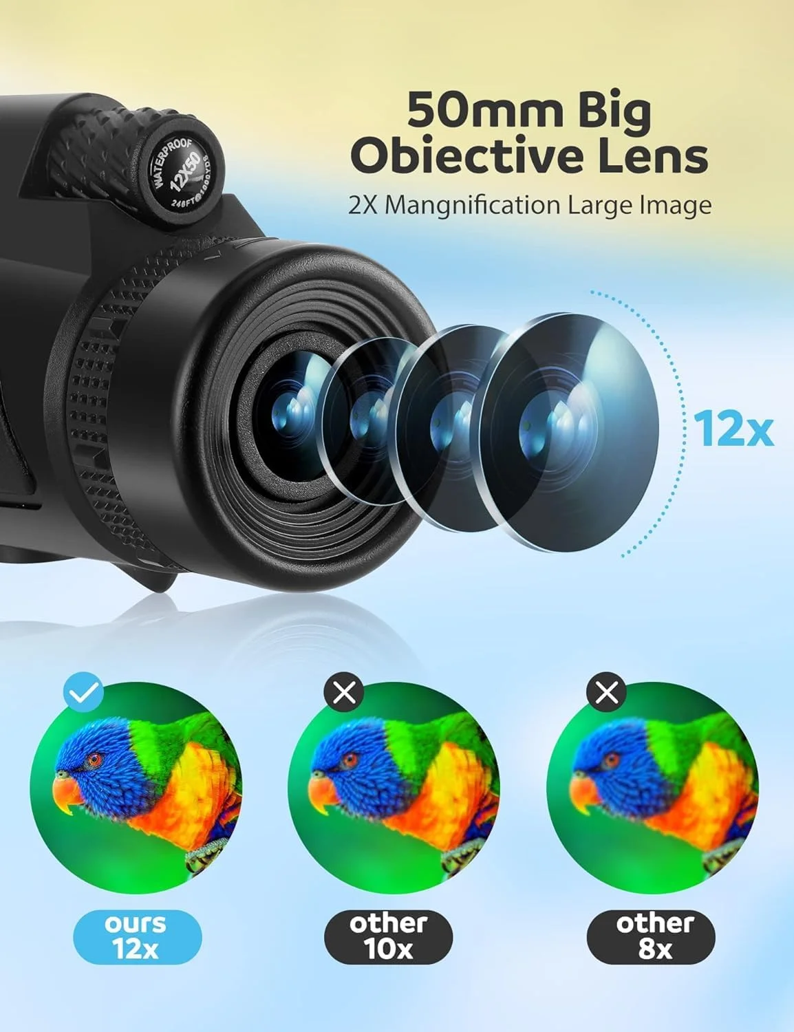 تلسکوپ تک چشمی 12x50 HD با قدرت بالا، به همراه آداپتور تلفن و سه پایه، ضد آب و جمع و جور برای تماشای پرندگان، پیاده روی و کمپینگ - دید واضح در نور کم