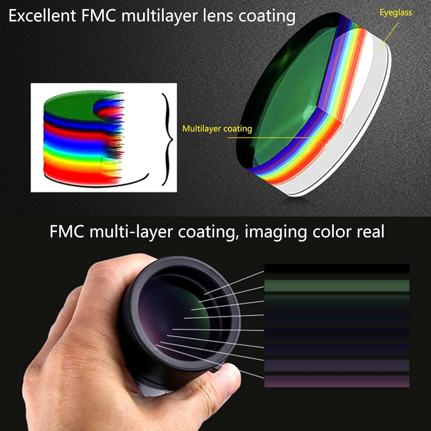 تک چشمی دستی مینیاتوری قابل حمل با نسبت بزرگنمایی 2.5 و ابعاد 19.5x23 میلی متر