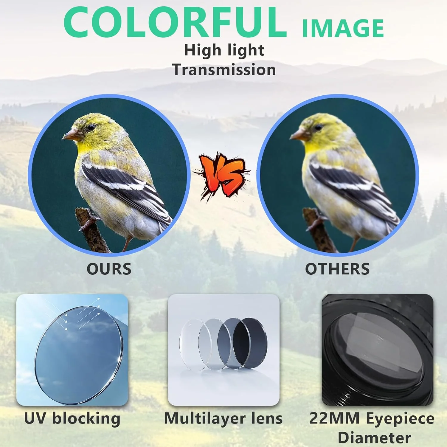 تک چشمی مطالعه 8x21mm با فوکوس خیلی کوتاه - HD، فوق سبک، اندازه جیبی - ایده آل برای سالمندان، تماشای پرندگان، ماهیگیری و ورزش