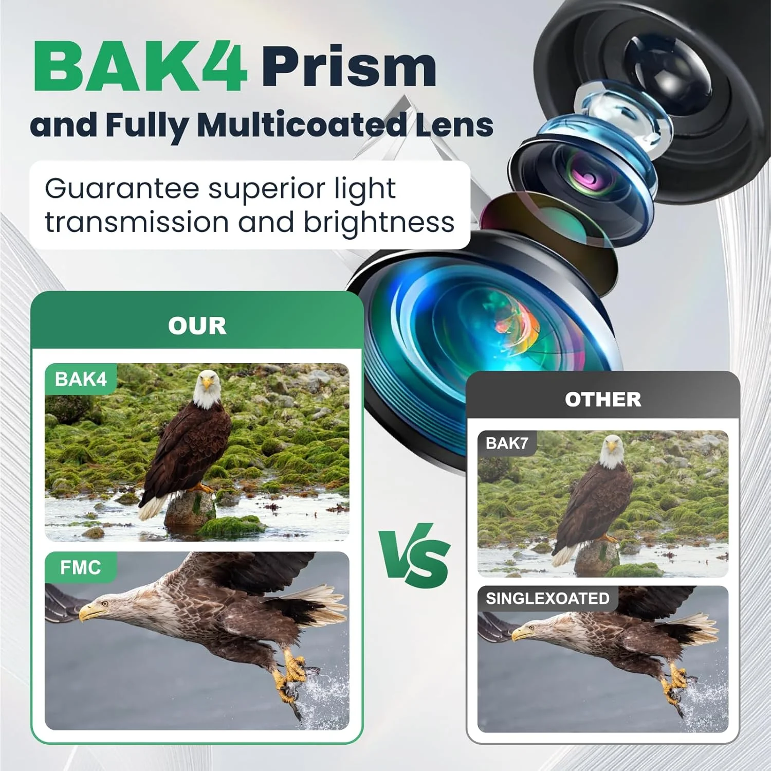 تلسکوپ تک چشمی 10x42 با قدرت بالا - ضد آب، ضد مه، ضد ضربه - ایده آل برای تماشای پرندگان، شکار، کمپینگ، پیاده روی و مشاهده حیات وحش