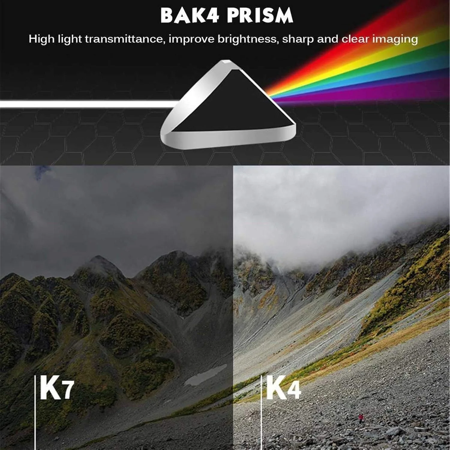 تلسکوپ تک چشمی قابل حمل 40x60 با قابلیت فوکوس، مناسب برای فضای باز، تماشای پرندگان، مسافرت و پیاده روی تلسکوپ تک چشمی قابل حمل 40x60 با قابلیت فوکوس، مناسب برای فضای باز، تماشای پرندگان، مسافرت و پیاده روی