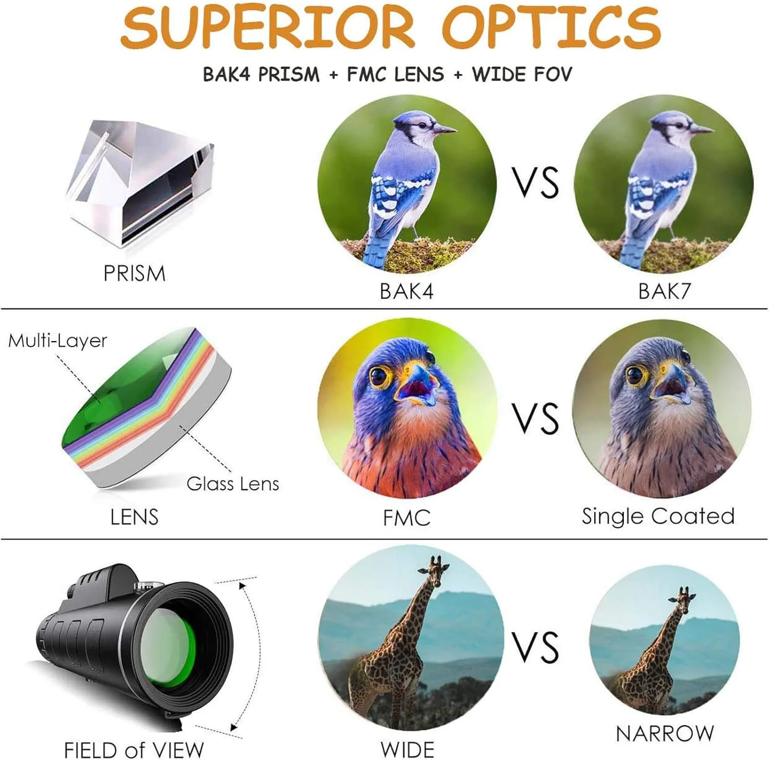 تلسکوپ تک چشمی قدرتمند برای بزرگسالان، تلسکوپ تک چشمی 40x60 با قدرت بالا به همراه نگهدارنده تلفن هوشمند، دوربین شکاری ضد آب تلسکوپ تک چشمی قدرتمند برای بزرگسالان، تلسکوپ تک چشمی 40x60 با قدرت بالا به همراه نگهدارنده تلفن هوشمند، دوربین شکاری ضد آب