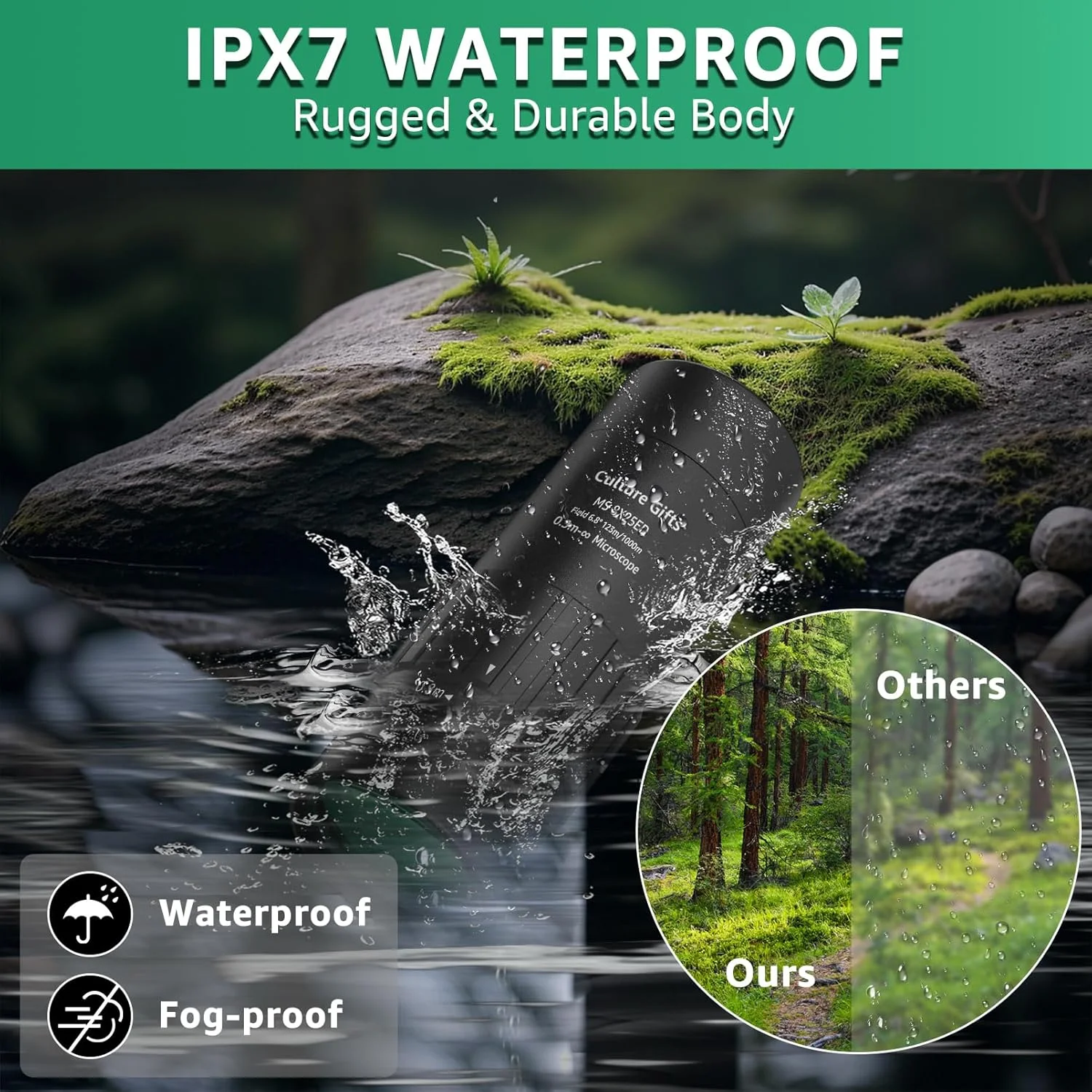 تک چشمی مینی 8x25 میلی‌متری برای بزرگسالان، دید واضح و قدرت بالا، فوکوس آسان، لنز چند لایه، BAK-4، چشمی ED 18 میلی‌متری، چشمی چرخشی، تلسکوپ تک چشمی جمع و جور با بند دستی برای تماشا پرندگان و شکار