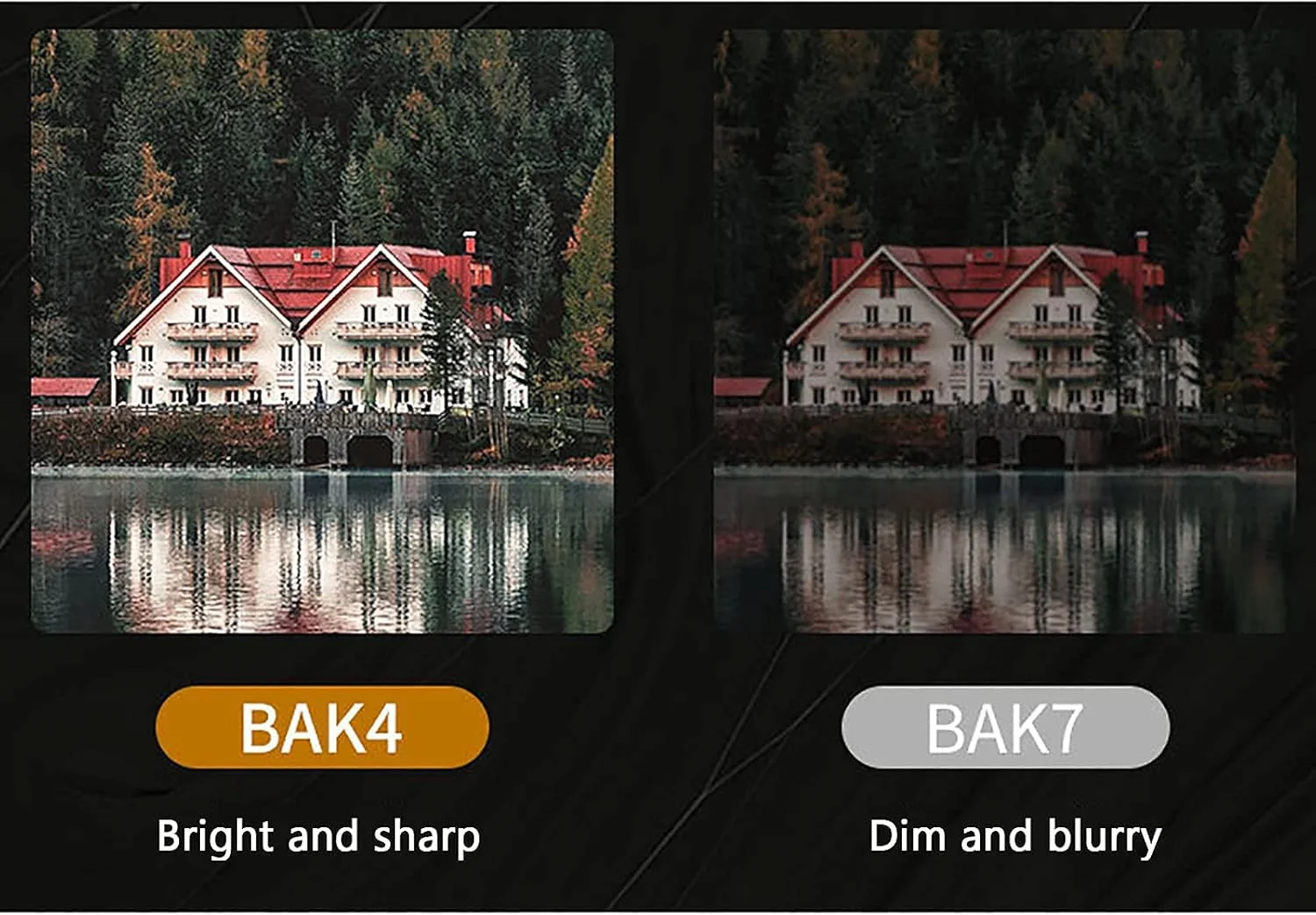 تک چشمی زوم HD 8-20x50 دید در شب نور کم دوربین تلفن همراه در فضای باز (مشکی 8)