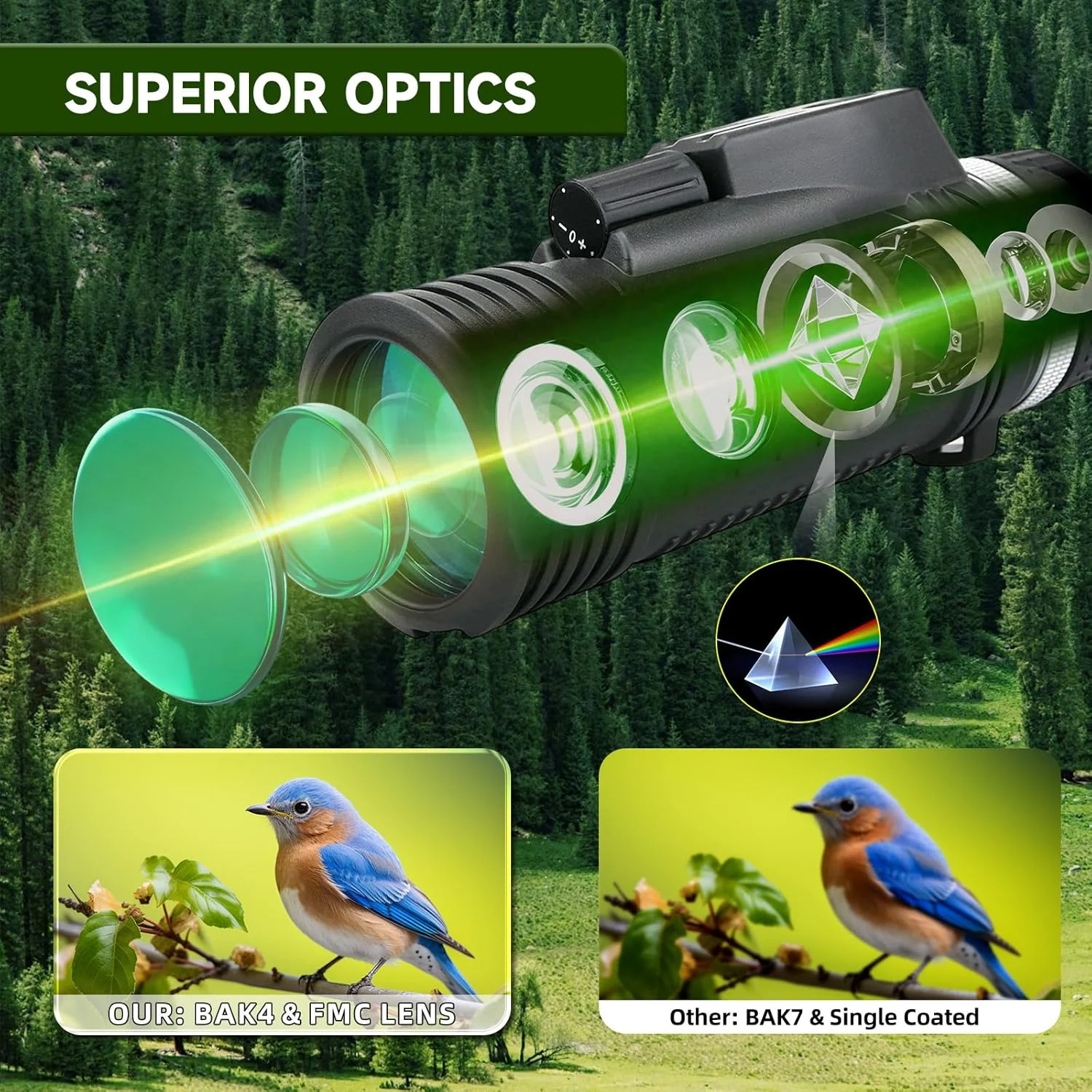 تلسکوپ تک چشمی 8X42 با قطب نما مسافت یاب، لنز FMC منشوری BAK4، تک چشمی کوچک، ضد آب و شناور IPX7 برای بزرگسالان، قدرت بالا برای تماشای پرندگان، شکار، ورزش، هدیه برای مردان تلسکوپ تک چشمی 8X42 با قطب نما مسافت یاب، لنز FMC منشوری BAK4، تک چشمی کوچک، ضد آب و شناور IPX7 برای بزرگسالان، قدرت بالا برای تماشای پرندگان، شکار، ورزش، هدیه برای مردان