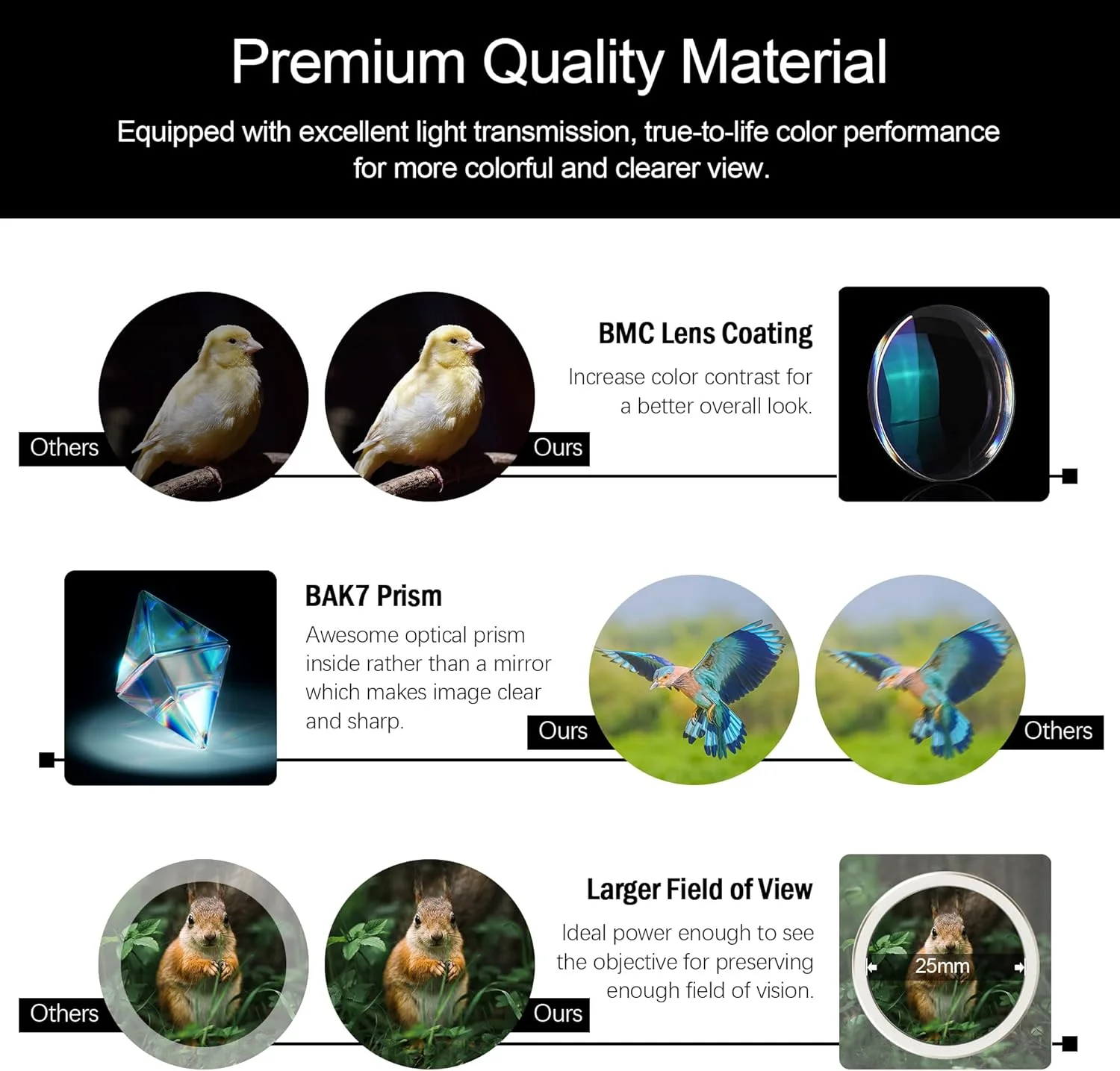 آداپتور دوربین اتصال پایه تفنگ Astromania - همراه با تک چشمی فشرده ضد آب 8x25