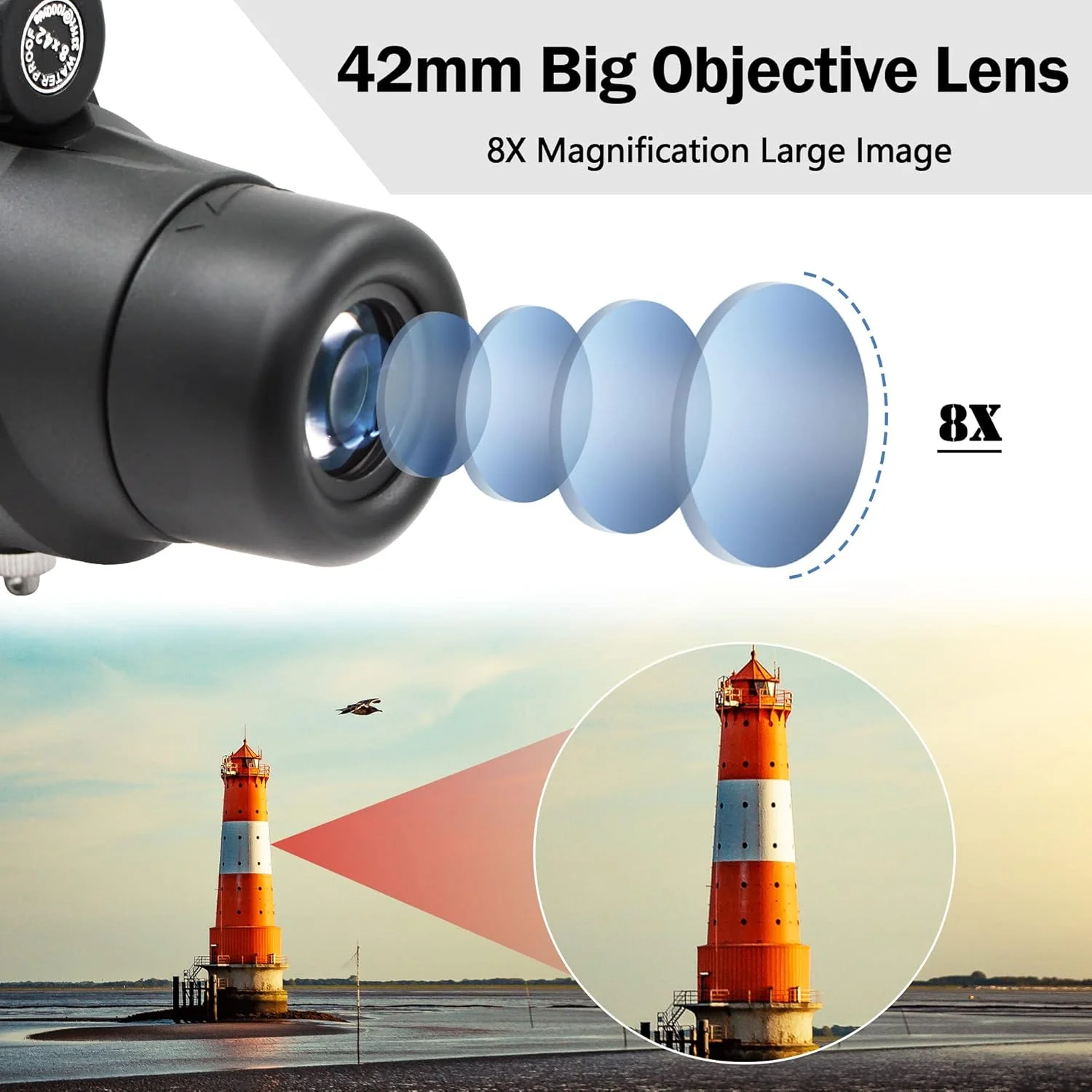 آداپتور اتصال دوربین به پایه تلسکوپ تفنگی Astromania - همراه با - تلسکوپ منوچشمی HD K9 Prism 8X42