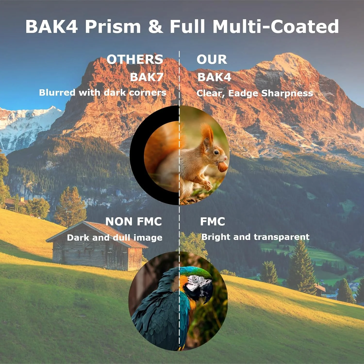 تلسکوپ تک چشمی 12x50 HD برای بزرگسالان - منشور BAK4 و لنز FMC با کیفیت حرفه ای | ضد آب IPX7، طراحی جمع و جور برای تماشای پرندگان، شکار، کنسرت ها و تماشای ستارگان