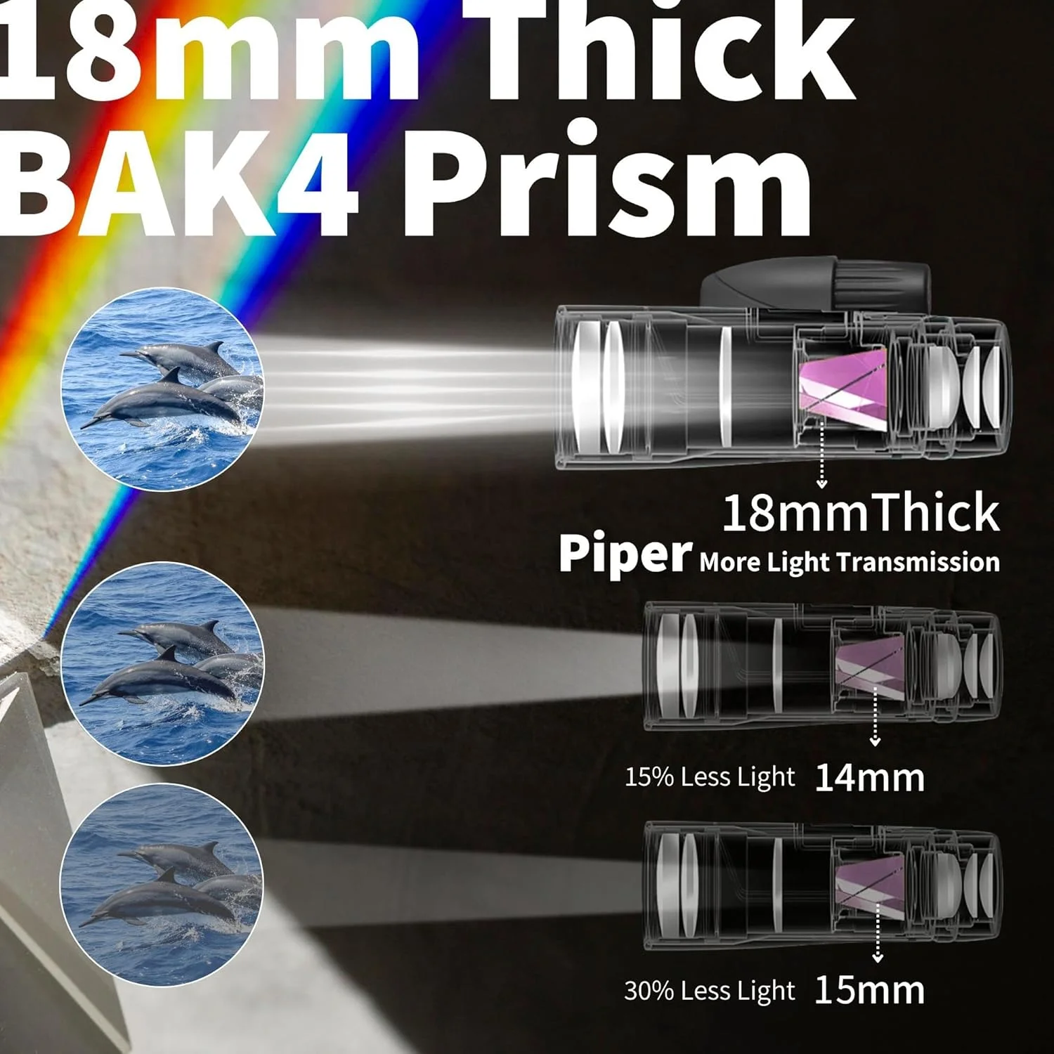 تلسکوپ تک چشمی گوسکی، 15x55 HD تک چشمی برای بزرگسالان با منشور BAK4 و لنز FMC، تک چشمی سبک وزن با آداپتور تلفن هوشمند مناسب برای تماشای پرندگان و شکار (مشکی)