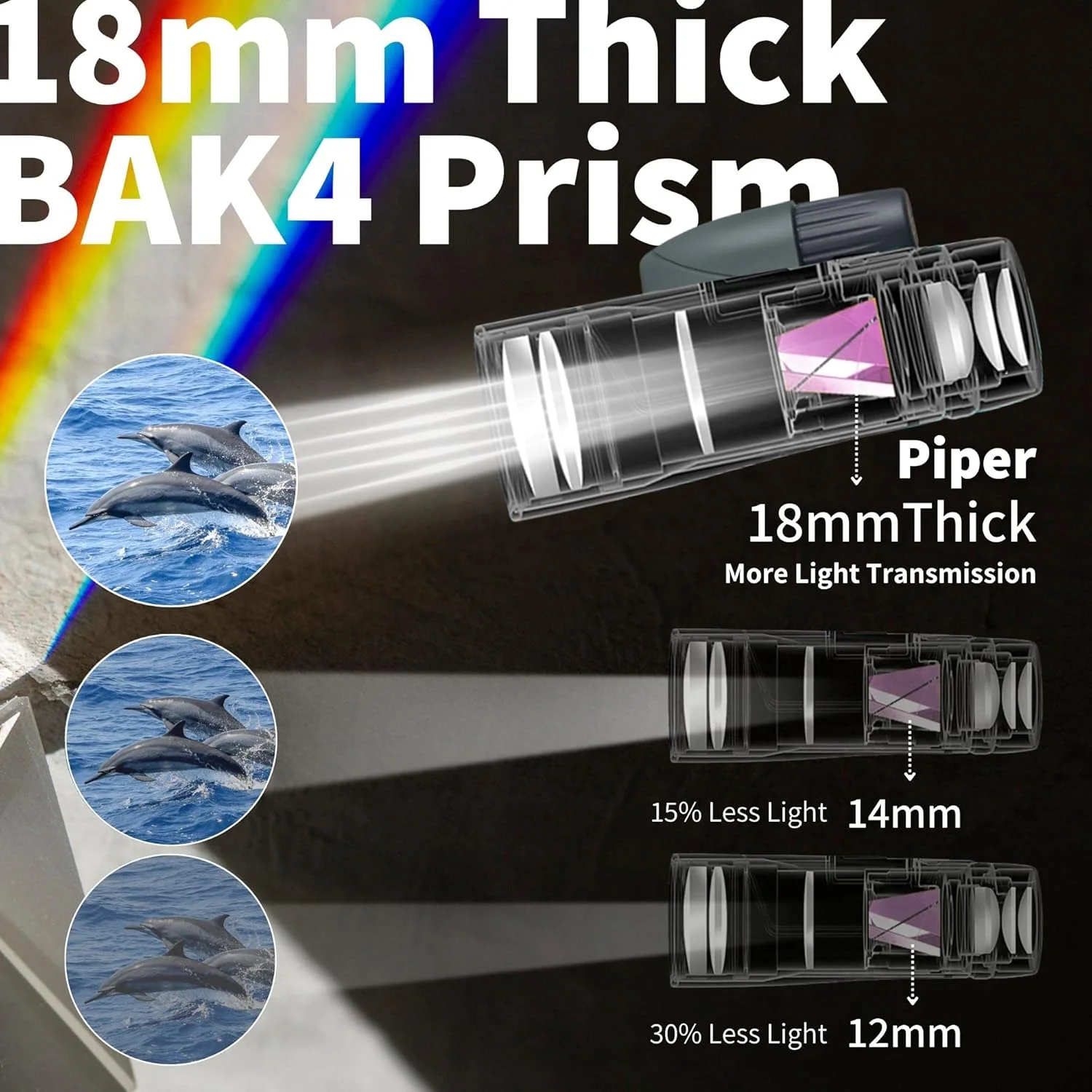 تلسکوپ تک چشمی HD گاسکی 12x55 با منشور BAK4 و لنز FMC، سبک وزن به همراه آداپتور تلفن هوشمند - مناسب برای تماشای پرندگان، شکار، پیاده روی و مسافرت