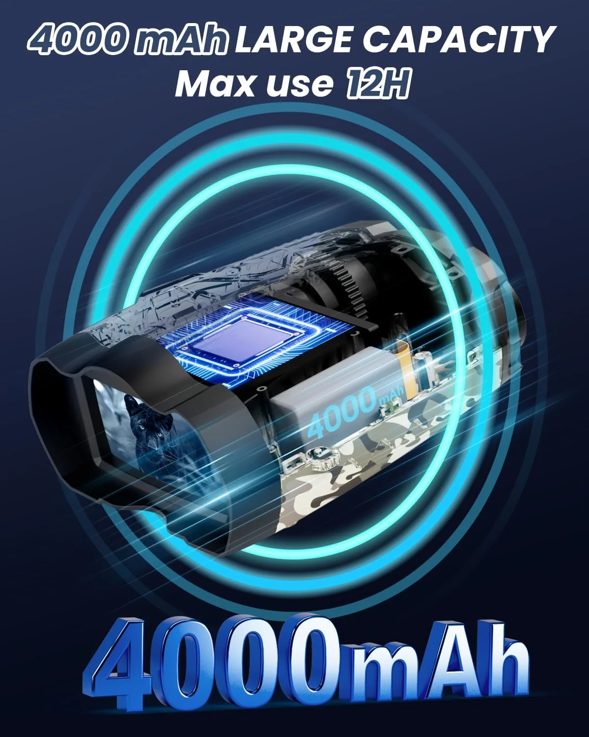 دوربین دید در شب، دوربین دوچشمی 4K با دوربین، صفحه نمایش 3.5 اینچی HD و کارت TF 32 گیگابایتی، 9 حالت دید در شب، زوم دیجیتال 10X، باتری 4000 میلی آمپر ساعتی