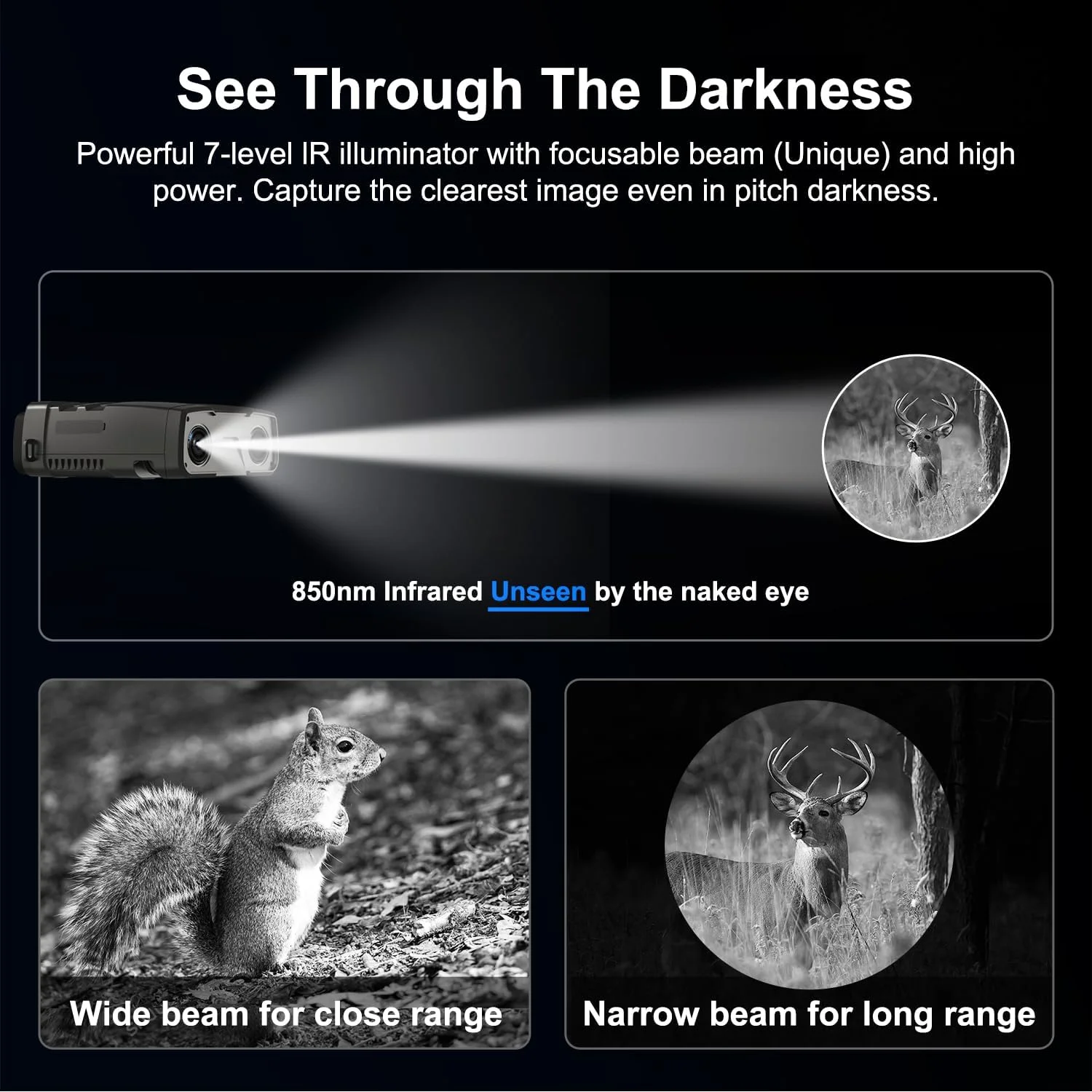 دوربین دید در شب، دوربین دوچشمی دید در شب تمام رنگی 4K واقعی، IR متمرکز قدرتمند داخلی، باتری قابل شارژ 6000 میلی آمپر ساعتی، صفحه نمایش فوق العاده بزرگ، برد دید طولانی، کارت 64 گیگابایتی رایگان (مشکی)