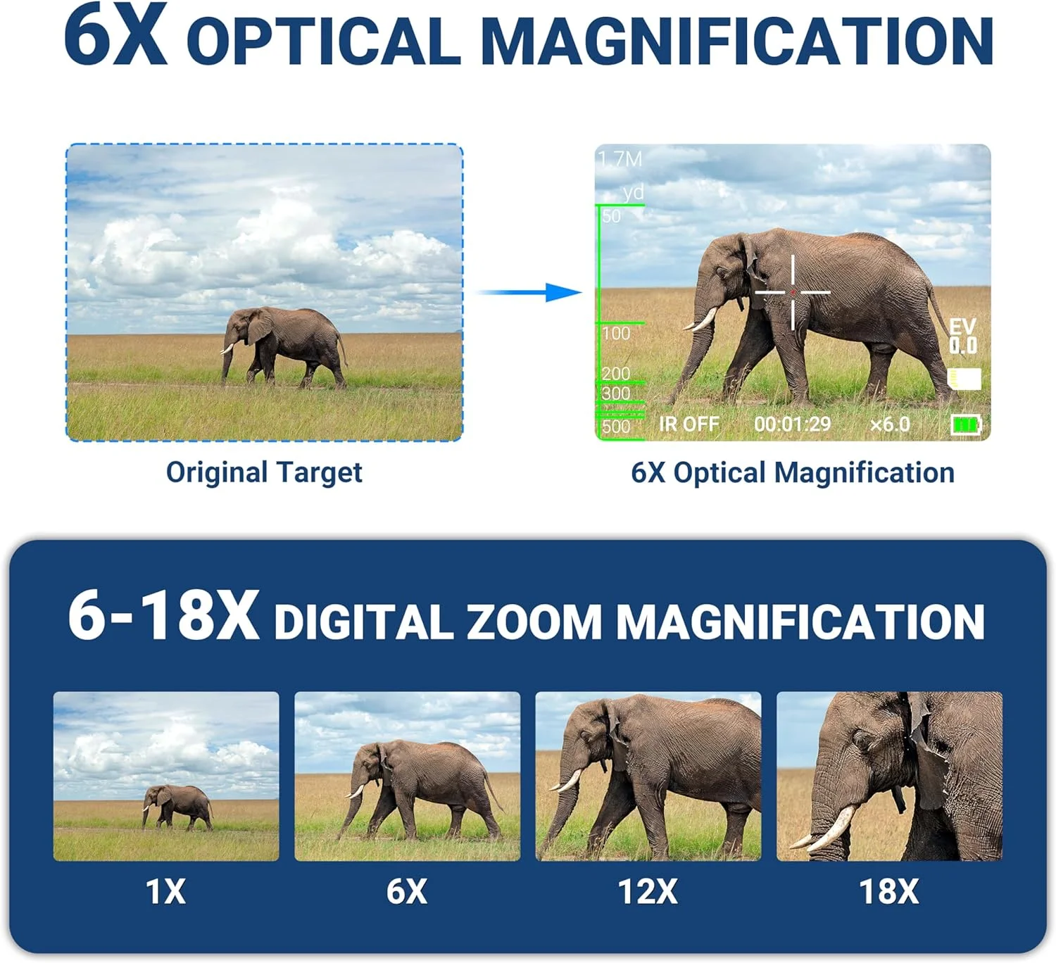 تک چشمی دید در شب ESSLNB، تک چشمی مادون قرمز دید در شب 6x32، دوربین های دید در شب دیجیتال قابل حمل برای کمپینگ روز و شب، نظارت، عکس و فیلم 1080P Full HD
