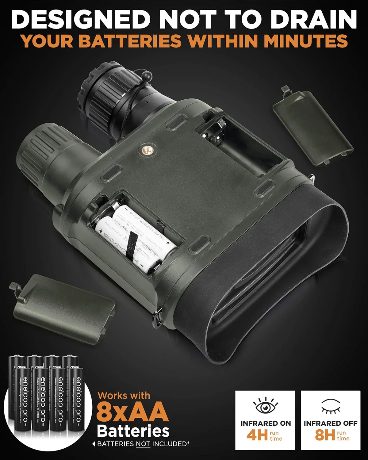 دوربین دوچشمی دید در شب دیجیتال CREATIVE XP Pro - مادون قرمز دیجیتال، صفحه نمایش 4 اینچی، زوم 2 برابر - لوازم جانبی ضروری شکار ، تجهیزات تاکتیکی، عینک امنیتی، درجه نظامی - کارت 32 گیگابایتی، بند گردن، کیف