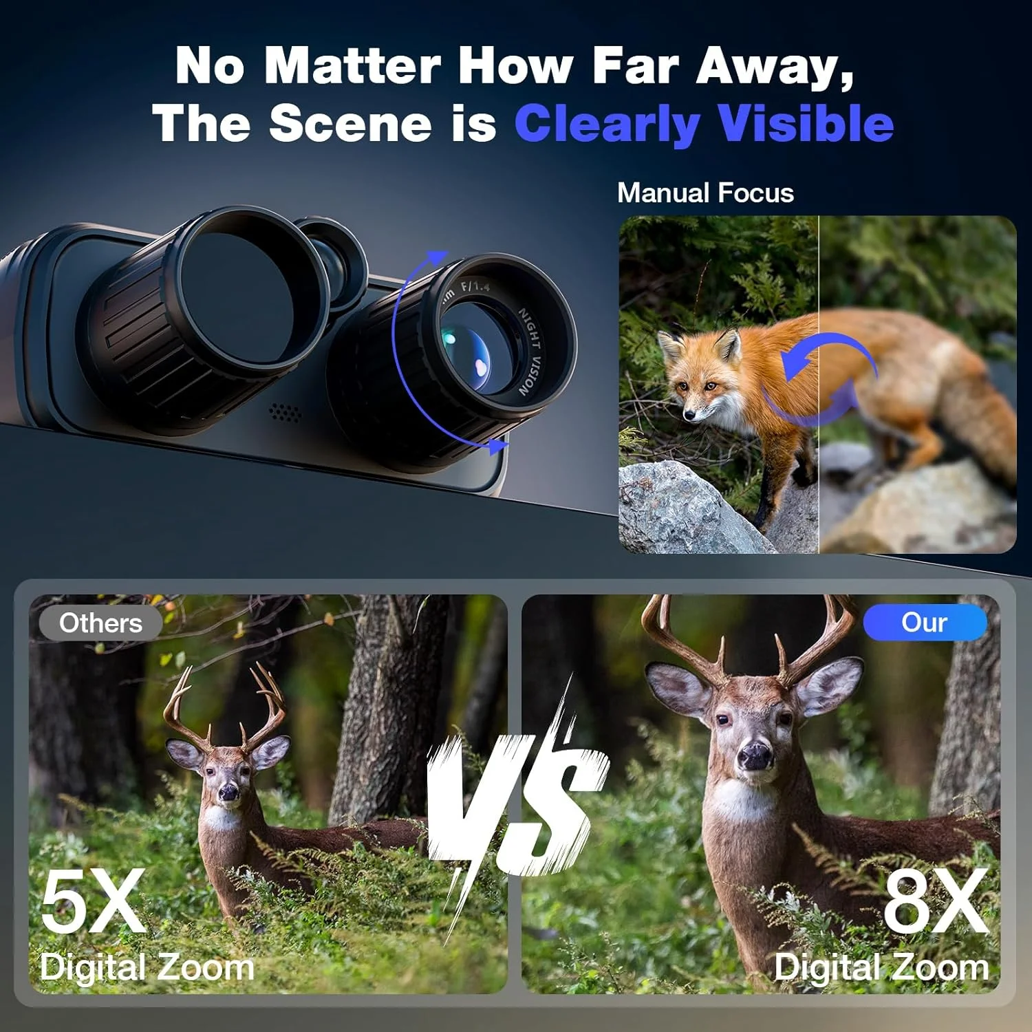 دوربین دید در شب، دوربین دوچشمی دید در شب 4K، دوربین دوچشمی مادون قرمز قابل شارژ 5000 میلی آمپر ساعتی با صفحه نمایش بزرگ 3 اینچی، زوم دیجیتال 8 برابر و چراغ قوه خارجی برای کمپینگ (مشکی)