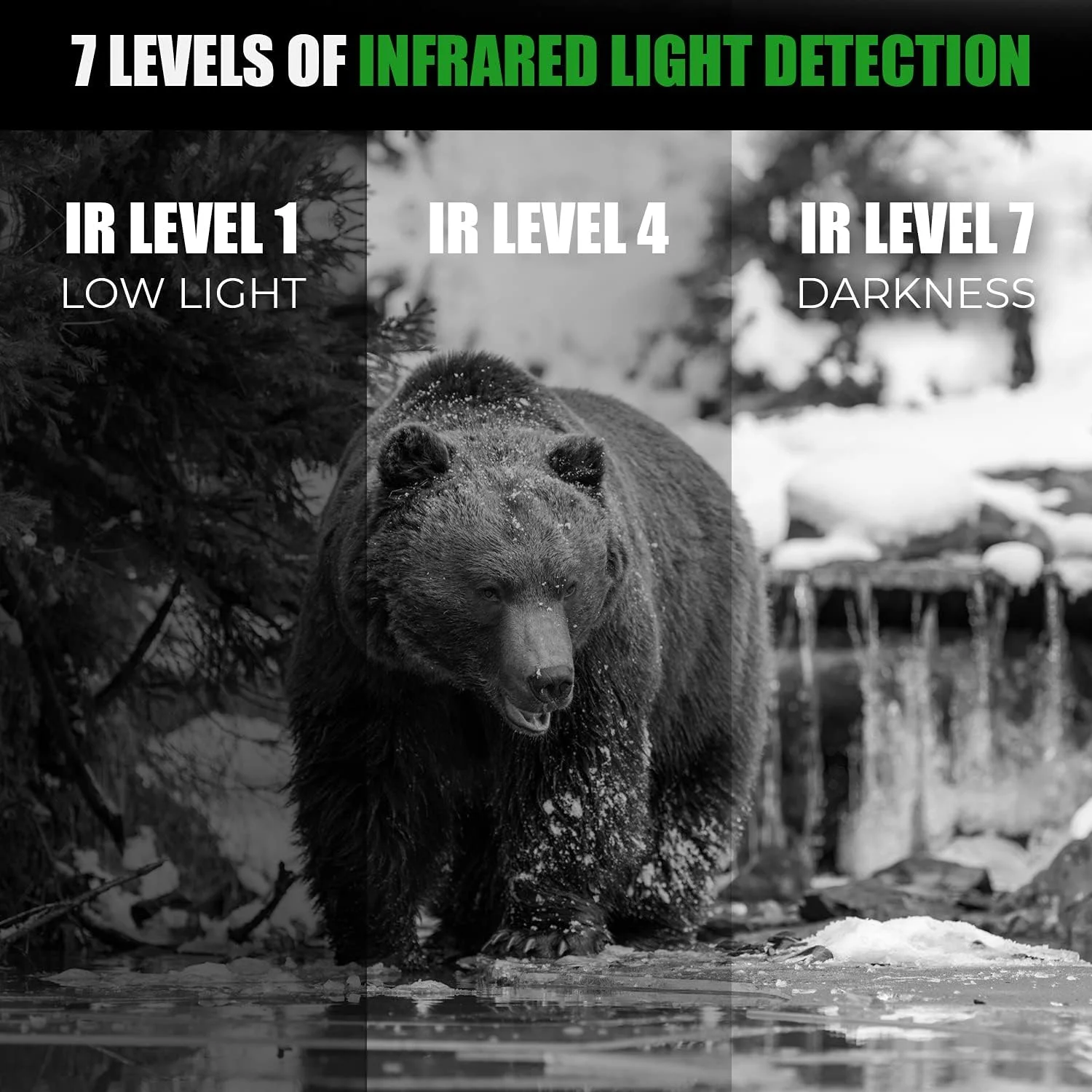 دوربین دوچشمی دید در شب دیجیتال مادون قرمز برای کمپینگ، شکار، نظارت و تماشای پرندگان، زوم دیجیتال 3 برابر، برد 300 متر، صفحه نمایش LCD 2.31 اینچی