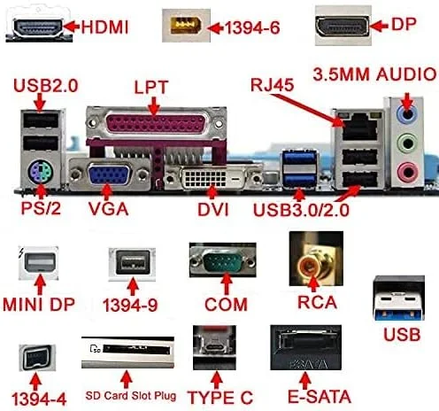80 عدد درپوش ضد گرد و غبار برای کامپیوتر، لپ تاپ و مادربرد، 25 نوع پوشش محافظ پورت برای کامپیوتر، لپ تاپ و مادربرد