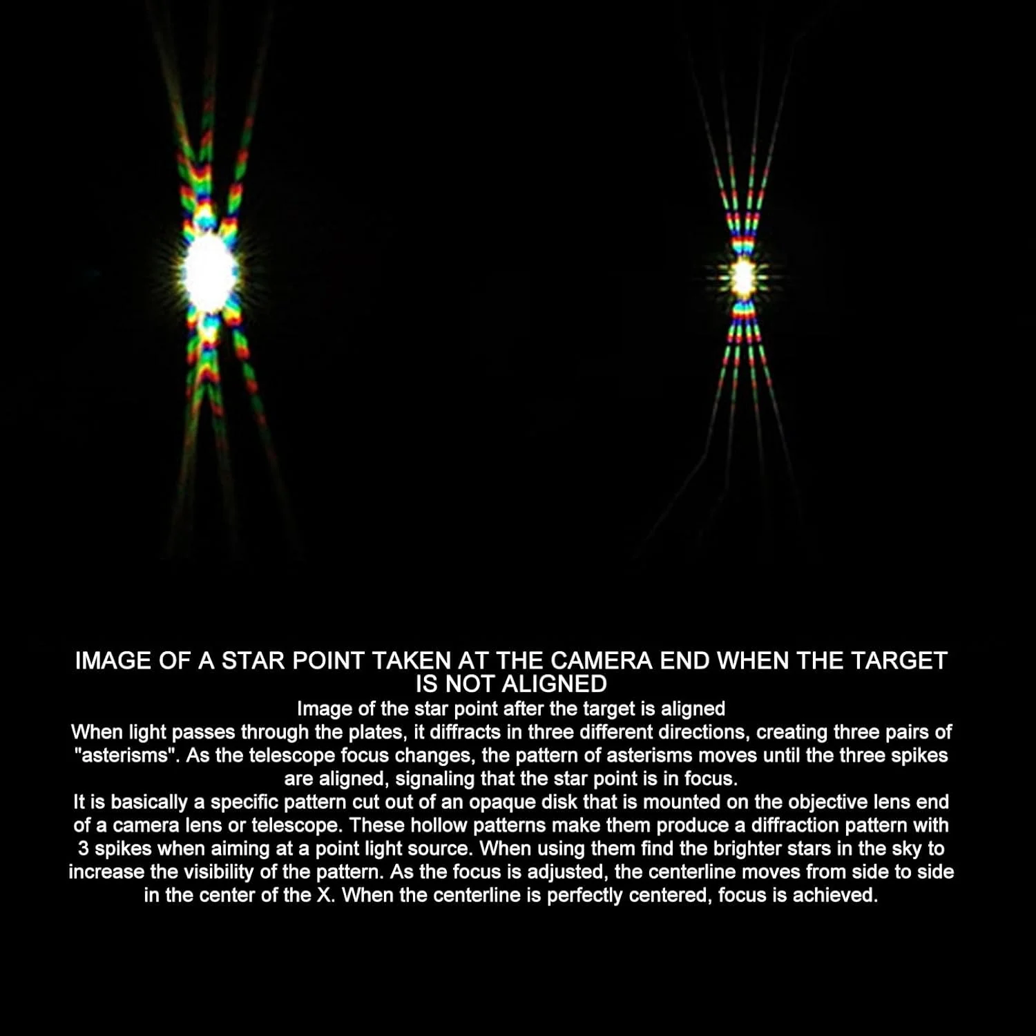 ماسک فوکوس تلسکوپ Annadue YG60 Bahtinov برای تلسکوپ های نجومی با قطر خارجی 63 تا 89 میلی متر، لوازم جانبی عکاسی آلیاژ آلومینیوم