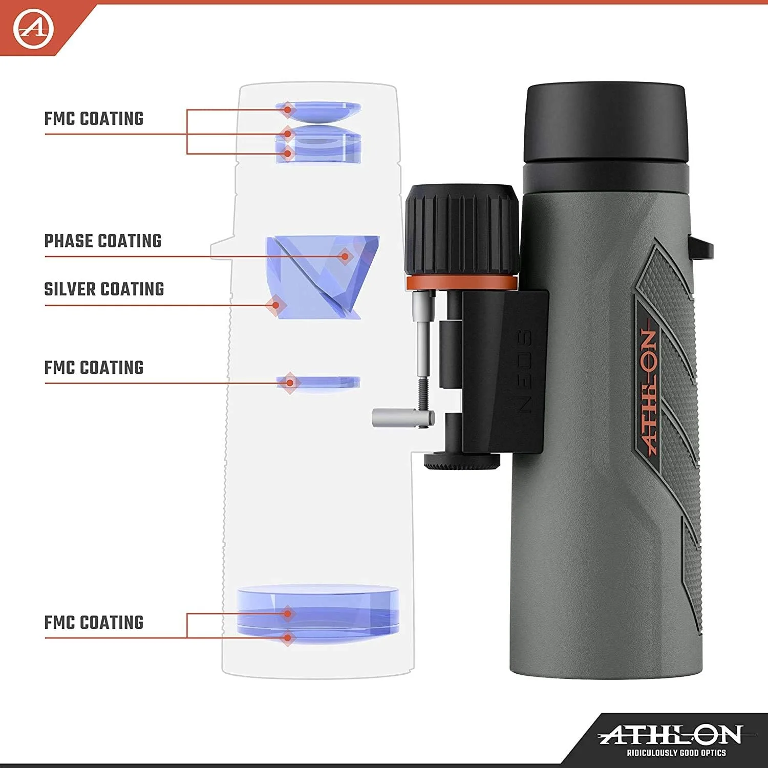 دوربین دوچشمی آتلون اپتیکس Neos G2 8x42 HD به همراه قلم تمیز کننده لنز Wearable4U و پارچه تمیز کننده لنز