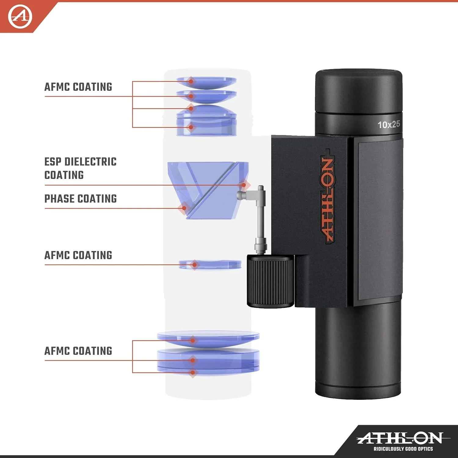 دوربین دوچشمی مشکی 10x25 Midas G2 UHD Athlon Optics با راحتی چشم برای بزرگسالان و کودکان، دوربین دوچشمی قدرتمند برای شکار، تماشای پرندگان و موارد دیگر دوربین دوچشمی مشکی 10x25 Midas G2 UHD Athlon Optics با راحتی چشم برای بزرگسالان و کودکان، دوربین دوچشمی قدرتمند برای شکار، تماشای پرندگان و موارد دیگر