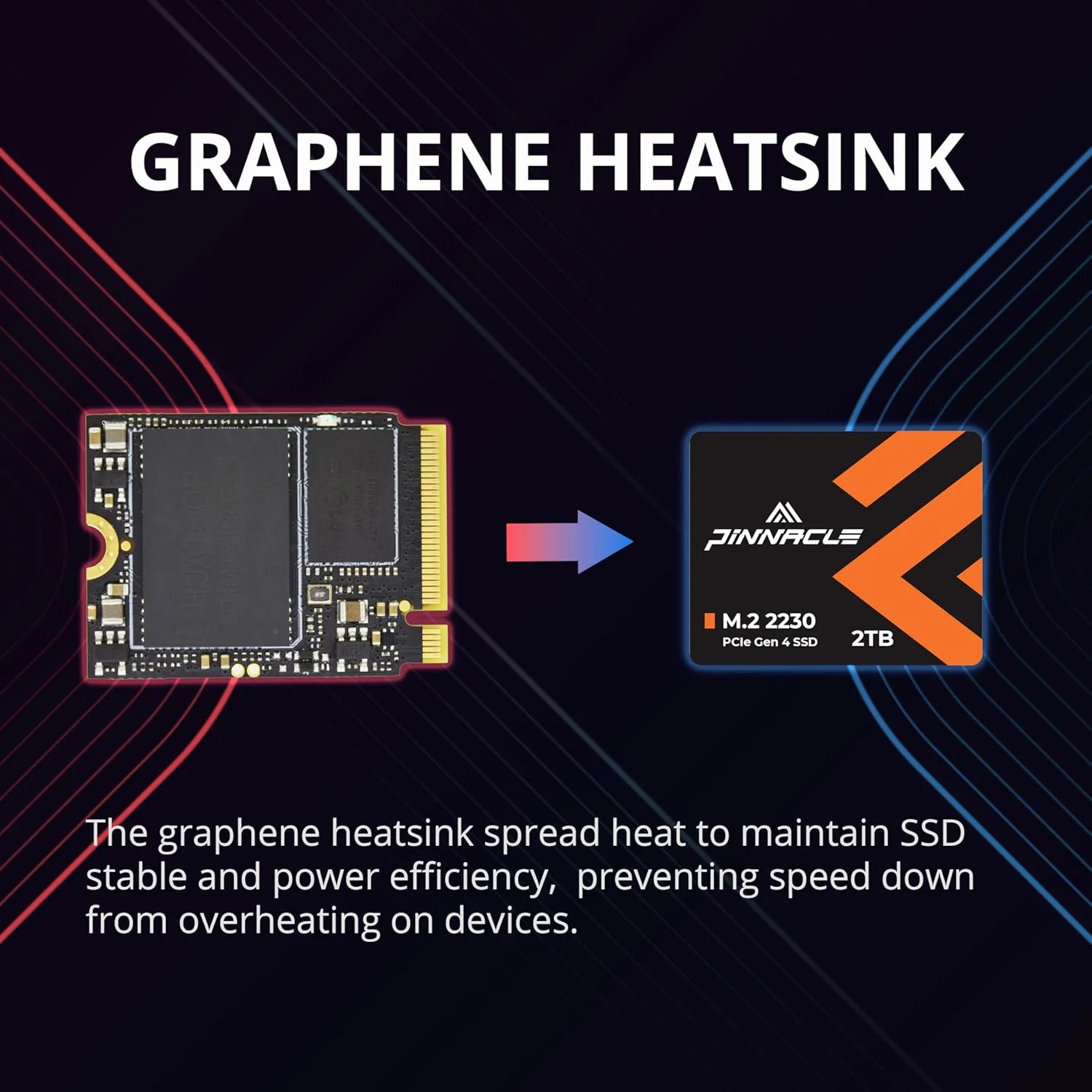 درایو اس اس دی 2 ترابایتی Timetec M.2 2230 NVMe PCIe Gen4x4 با سرعت خواندن تا 7000 مگابایت بر ثانیه، سازگار با Steam Deck، ASUS ROG Ally، Microsoft Surface Pro 9/8/7+/X، لپ تاپ 3/4/Go/Book3 و مینی کامپیوترها