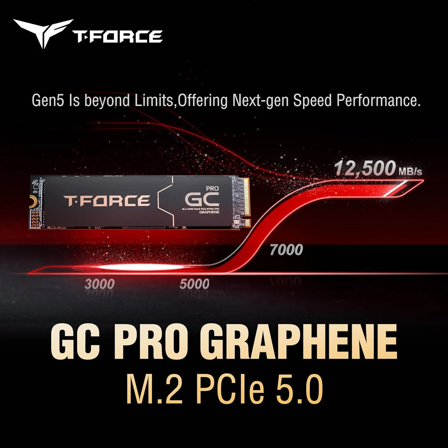 حافظه اس اس دی داخلی گیمینگ TEAMGROUP T-FORCE GC PRO 4TB با هیت سینک گرافن، DRAM SLC Cache، 3D TLC NAND NVMe InnoGrit PCIe Gen5x4 M.2 2280 سرعت خواندن/نوشتن 12500/11000 مگابایت بر ثانیه مدل TM8FFL004T0C129