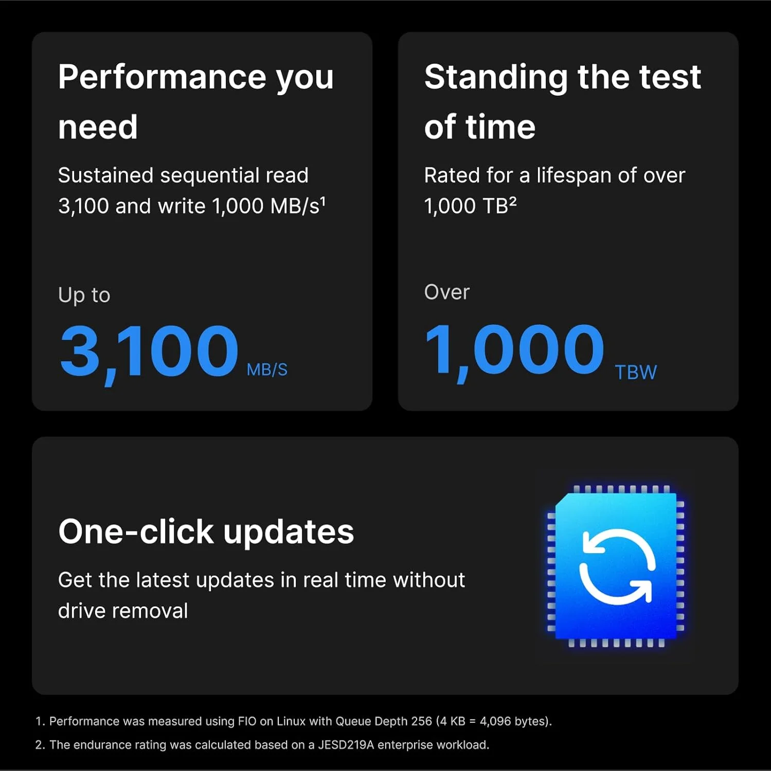 Synology M.2 2280 NVMe SSD SNV3410 800GB