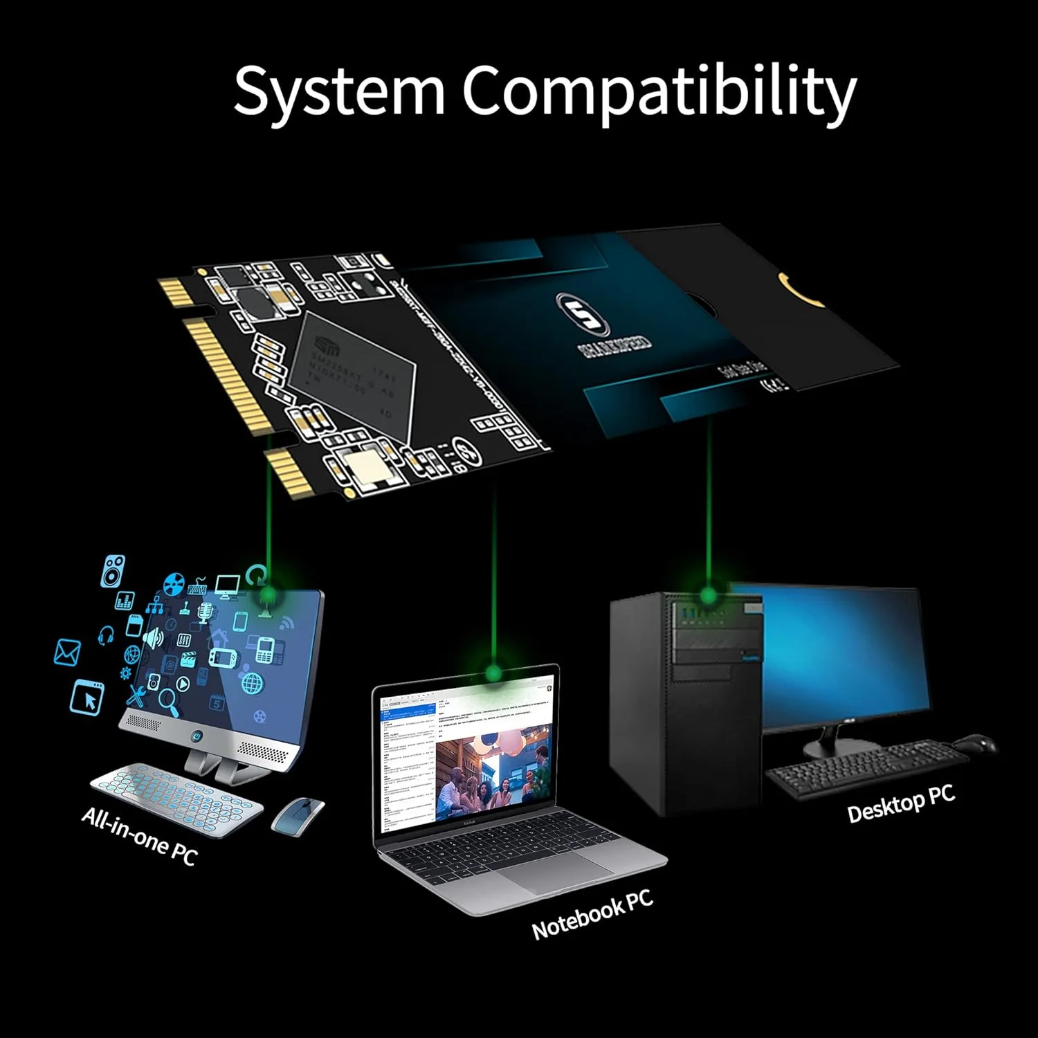 درایو حالت جامد داخلی SSD 4 ترابایت M.2 2280 TLC 3D NAND SATA III 6 Gb/s برای کامپیوتر، لپ تاپ و دسکتاپ (M.2 2280, 4TB)