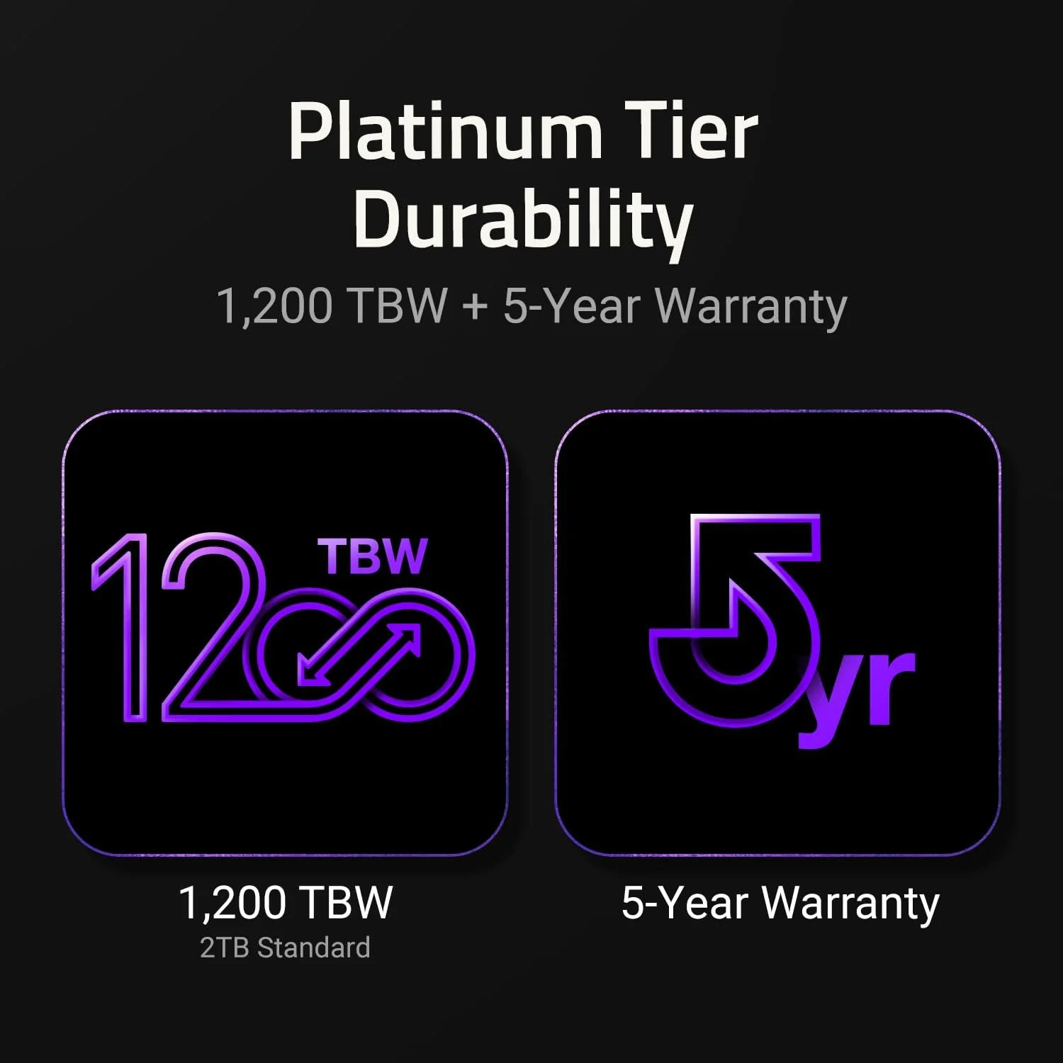 اس اس دی اینترنال گیمینگ SK hynix Platinum P41 1TB PCIe NVMe Gen4 M.2 2280، سرعت تا 7,000MB/S، فرم فاکتور M.2 جمع و جور - درایو حالت جامد اینترنال با فلش NAND 176 لایه