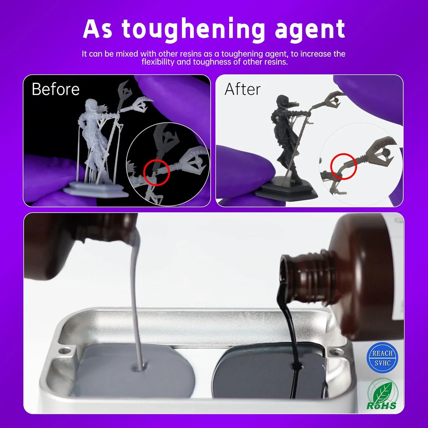 رزین پرینتر سه بعدی انعطاف پذیر RESIONE F69 و کیت ابزار تمیزکاری پرینت سه بعدی رزین پرینتر سه بعدی انعطاف پذیر RESIONE F69 و کیت ابزار تمیزکاری پرینت سه بعدی