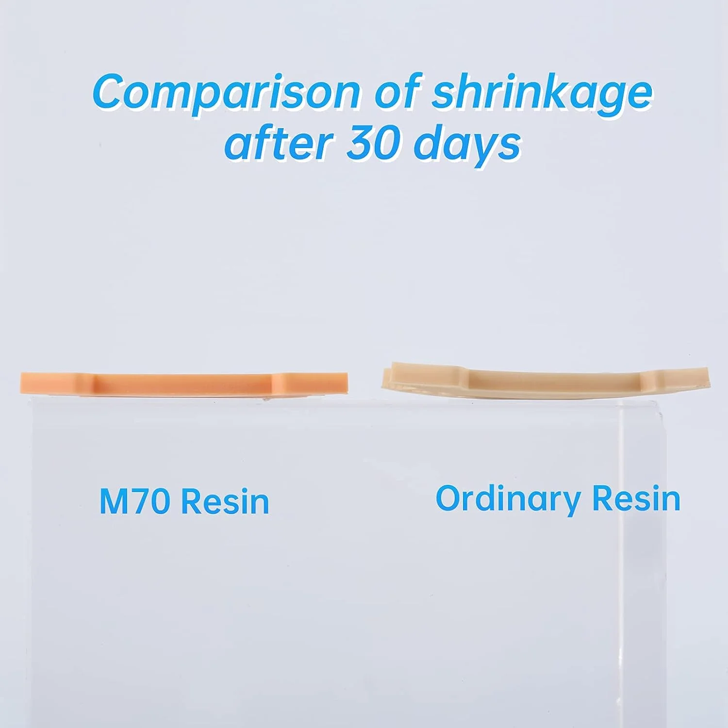 رزین پرینتر سه بعدی RESIONE مدل M70، رزین استاندارد سخت فوتوپلیمری با طول موج 405 نانومتر، دارای دقت بالا و بوی کم برای پرینت سه بعدی LCD MSLA (وزن 1000 گرم)