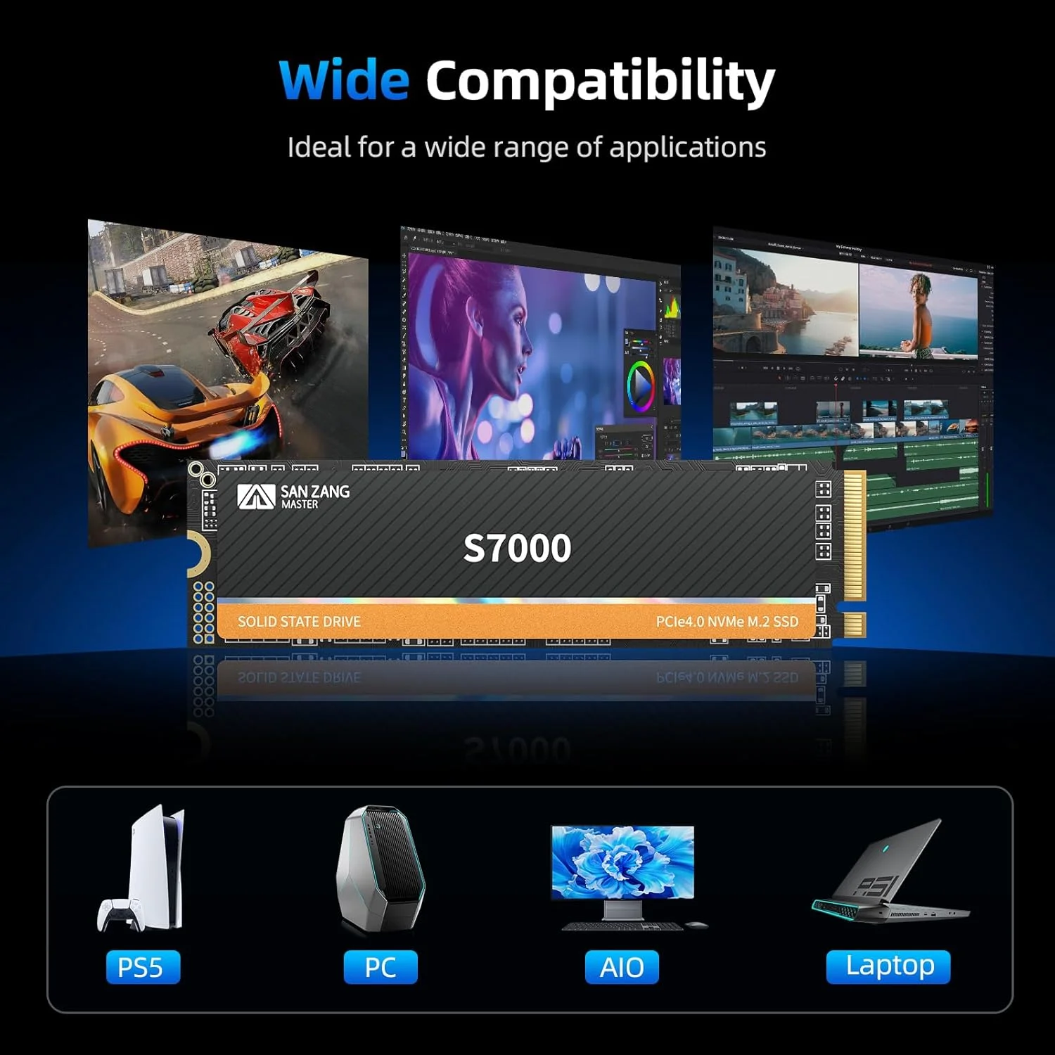 اس اس دی داخلی SANZANG M.2 با ظرفیت 4 ترابایت NVME، سرعت خواندن تا 7000 مگابایت بر ثانیه، هارد درایو M.2 PCIe Gen4 2280، فلش 3D NAND، درایو حالت جامد برای بازی و ویرایش گرافیک، مدل S7000