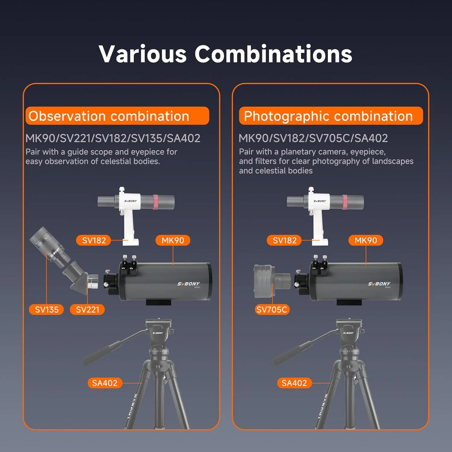 تلسکوپ دیدبانی SVBONY MK90، تلسکوپ ماکسوتوف-کاسگرین برای نجوم، دیافراگم 90 میلیمتری، تلسکوپ دیدبانی فشرده و سبک برای مشاهده زمینی و آسمان، مشاهده سیارات و عکاسی تلسکوپ دیدبانی SVBONY MK90، تلسکوپ ماکسوتوف-کاسگرین برای نجوم، دیافراگم 90 میلیمتری، تلسکوپ دیدبانی فشرده و سبک برای مشاهده زمینی و آسمان، مشاهده سیارات و عکاسی