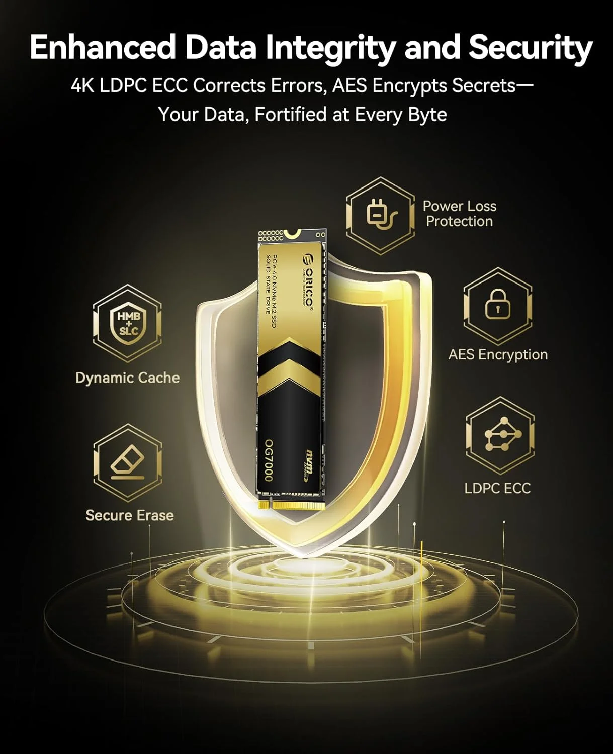 درایو اس اس دی 2 ترابایتی M.2 NVMe اوریکو GEN4، درایو PCIe 4.0 با سرعت خواندن 7450 مگابایت بر ثانیه، برای دسکتاپ، لپ تاپ و PS5 - مدل OG7000 درایو اس اس دی 2 ترابایتی M.2 NVMe اوریکو GEN4، درایو PCIe 4.0 با سرعت خواندن 7450 مگابایت بر ثانیه، برای دسکتاپ، لپ تاپ و PS5 - مدل OG7000