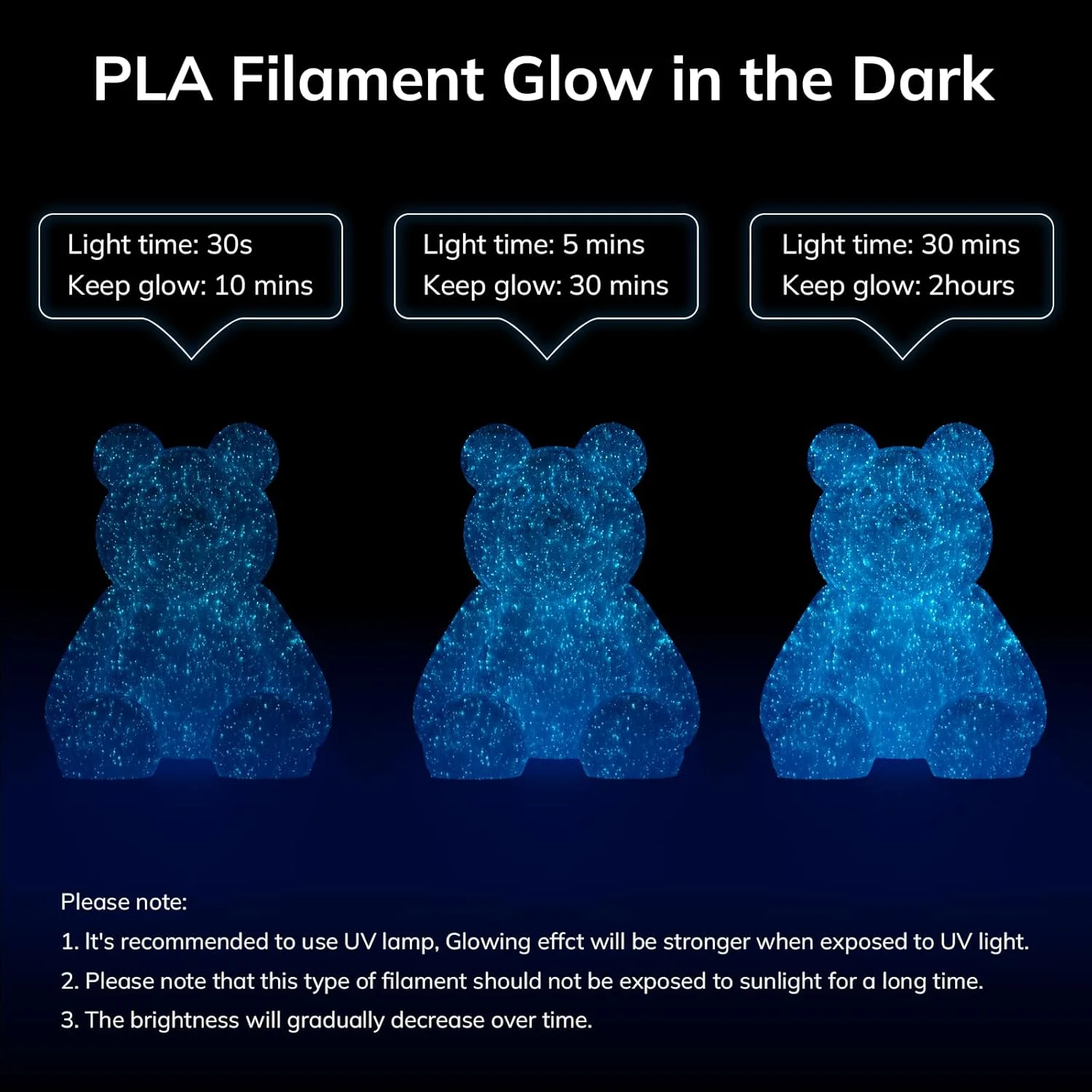 فیلامنت پرینتر سه بعدی PLA آمولن، 1.75 میلی متر، فیلامنت PLA آبی شب تاب درخشان برای پرینت سه بعدی، بهترین عملکرد با لامپ های UV، اسپول 1 کیلوگرمی (2.2 پوند)، دقت ابعادی +/- 0.02 میلی متر، مناسب برای اکثر پرینترهای سه بعدی