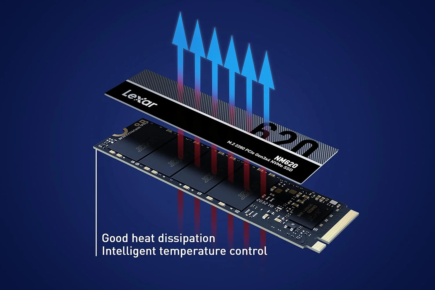 حافظه اس اس دی Lexar NM620 با ظرفیت 512 گیگابایت، M.2 2280 PCIe Gen3x4 NVMe 1.4 داخلی، سرعت خواندن تا 3500 مگابایت بر ثانیه، سرعت نوشتن 2400 مگابایت بر ثانیه، فلش 3D NAND درایو حالت جامد داخلی برای علاقه مندان به کامپیوتر و گیمرها (LNM620X512G-RNNNG)