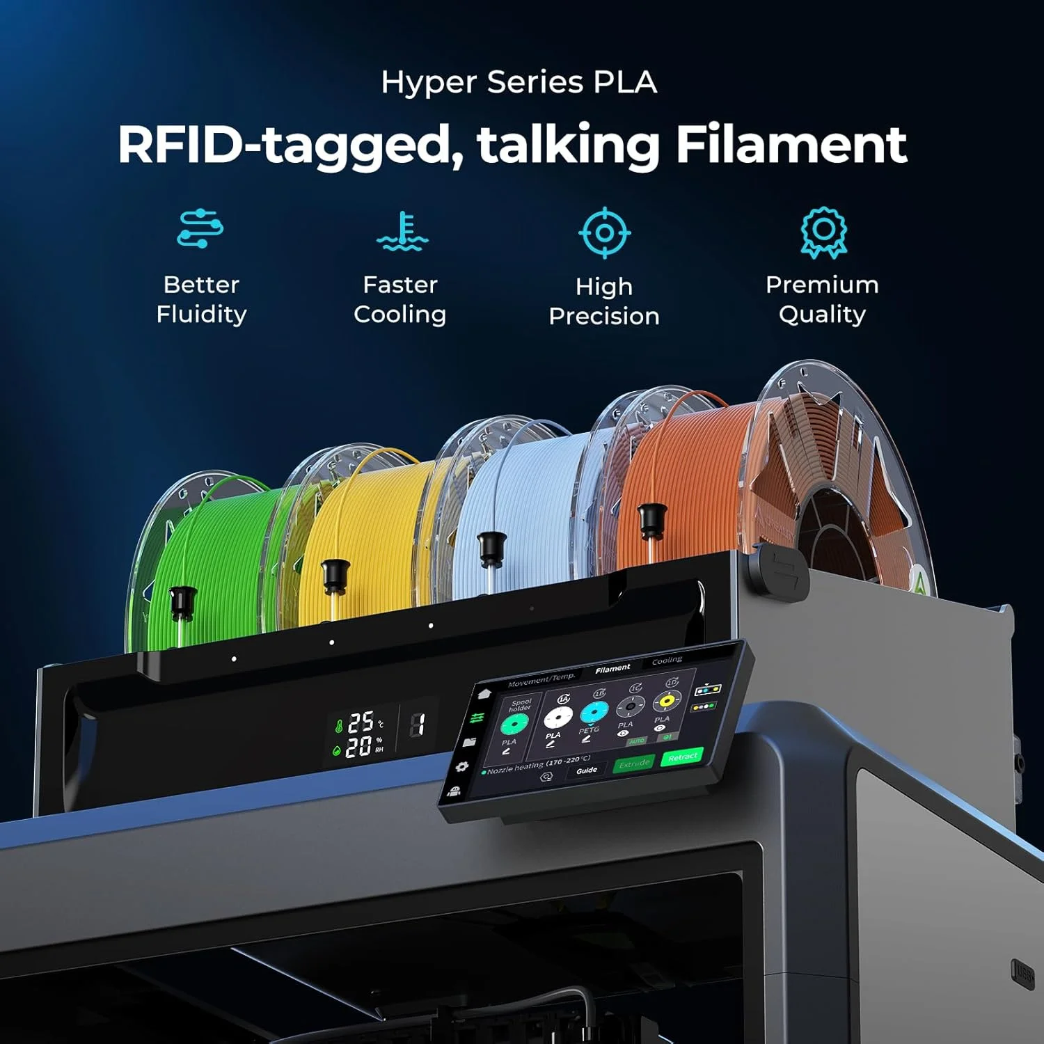 بسته فیلامنت RFID پرینتر سه بعدی Creality، فیلامنت Hyper PLA 1.75mm برای پرینت سه بعدی، فیلامنت Hyper PLA RFID بدون گره خوردگی با دقت بالا، 1 کیلوگرم (2.2 پوند) (2 مشکی + 2 سفید)