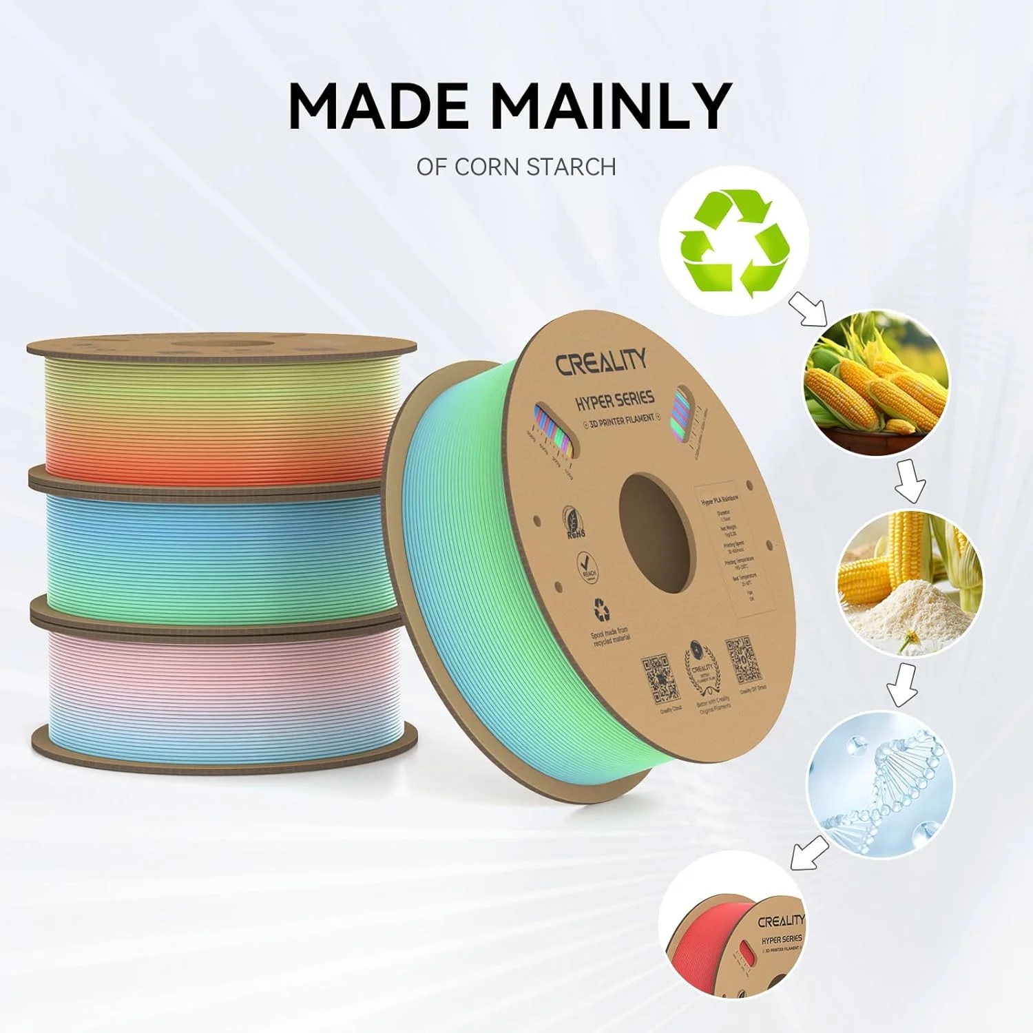 فیلامنت هایپر PLA کرالیتی 1.75 میلی‌متر، فیلامنت پرینتر سه بعدی با سرعت بالا 30-300 میلی‌متر بر ثانیه، دقت ابعادی +/- 0.02 میلی‌متر، مناسب برای اکثر پرینترهای سه بعدی FDM، بسته 4 عددی 1 کیلوگرمی (2.2 پوند)، رنگین کمانی