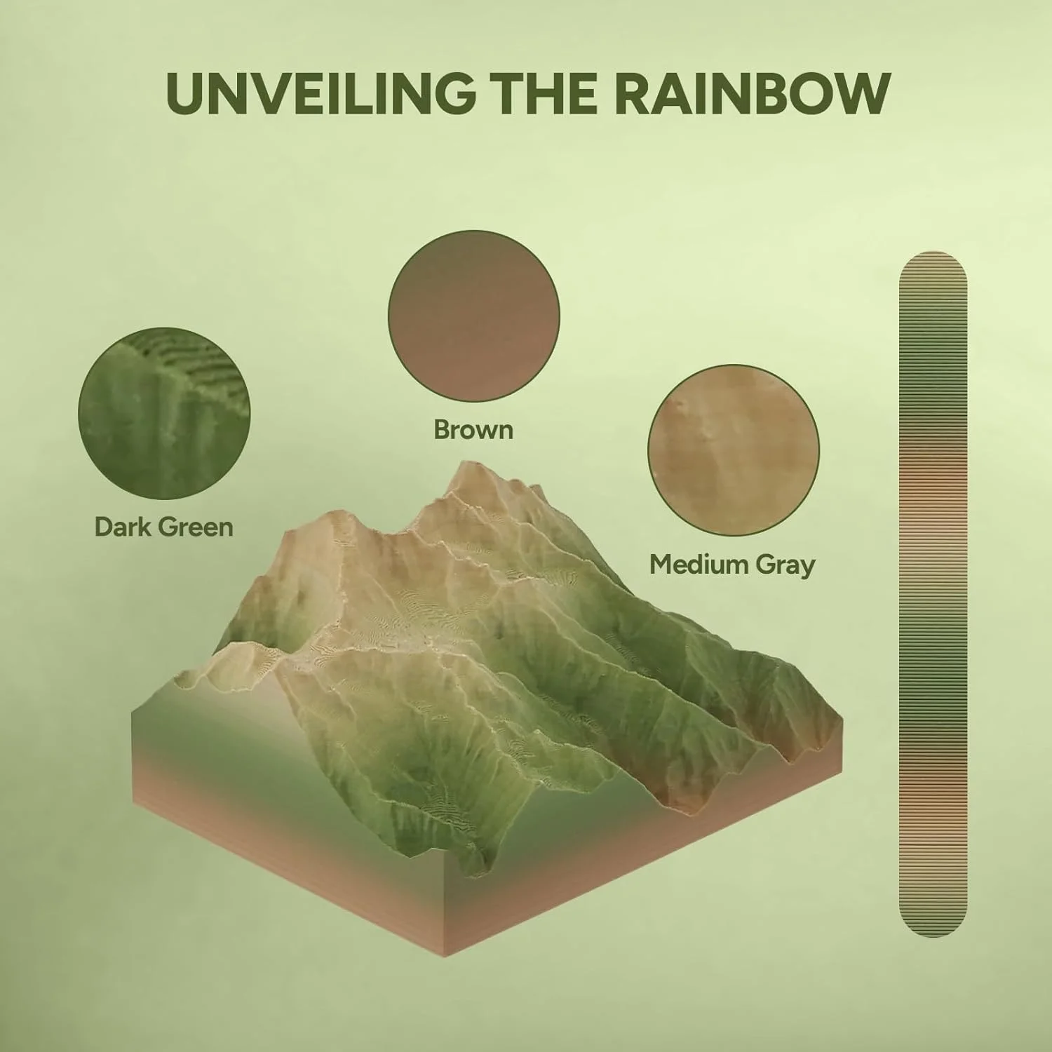 فیلامنت PLA سنگ OVERTURE 1.75mm، فیلامنت پرینتر سه بعدی PLA مرمر، رول 1 کیلوگرمی (2.2 پوند)، دقت ابعادی +/- 0.02 میلی متر، مناسب برای اکثر پرینترهای FDM (جنگل آلپاین)