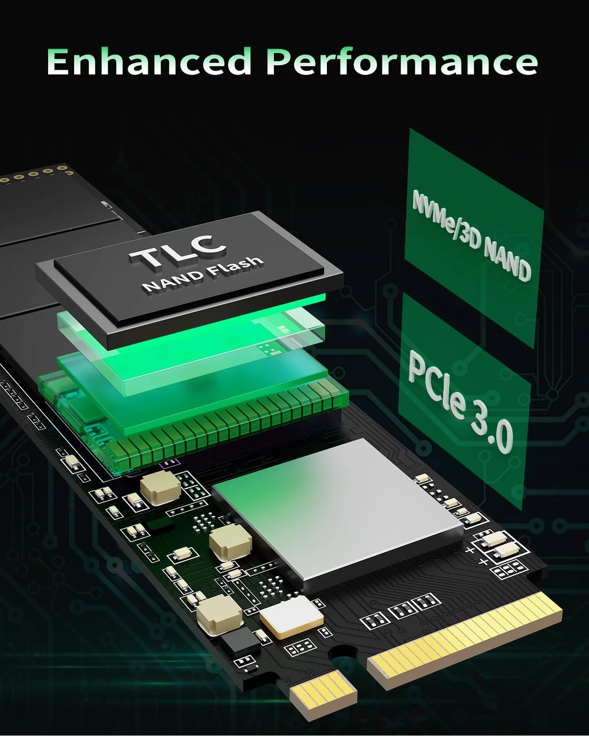 درایو حالت جامد داخلی KEXIN SSD M.2 NVMe با ظرفیت 256 گیگابایت، M.2 2280، PCIe Gen 3.0، سرعت خواندن تا 2800 مگابایت بر ثانیه، سرعت نوشتن 2300 مگابایت بر ثانیه، فلش 3D NAND، درایو حالت جامد داخلی برای علاقه مندان به کامپیوتر و گیمرها