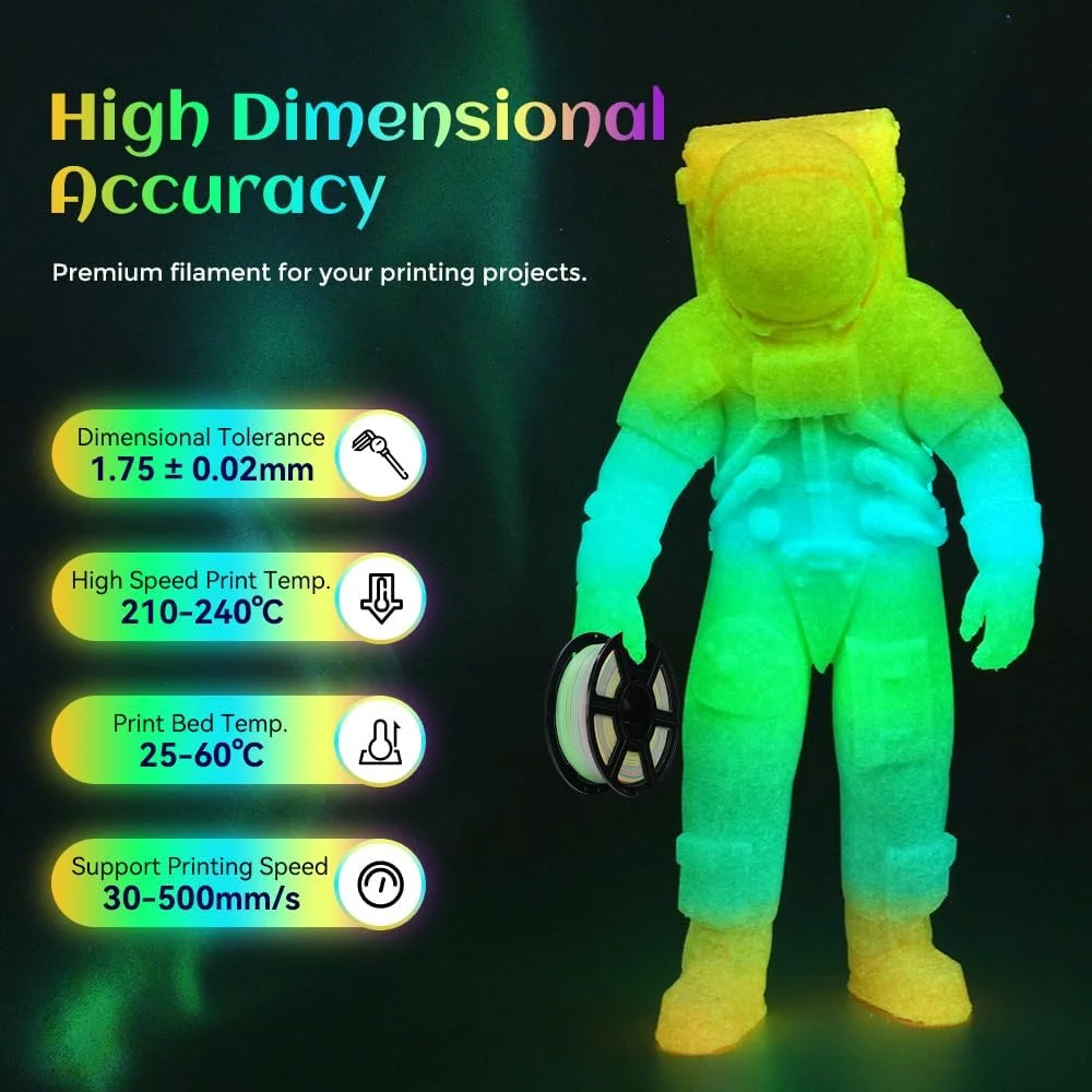 فیلامنت PLA سریع و شب‌تاب FLASHFORGE، فیلامنت رنگین‌کمانی چند رنگ با تغییر رنگ سریع، چاپ با سرعت بالا تا 500 میلی‌متر بر ثانیه، روشنایی بالا و اثر درخشش طولانی‌مدت