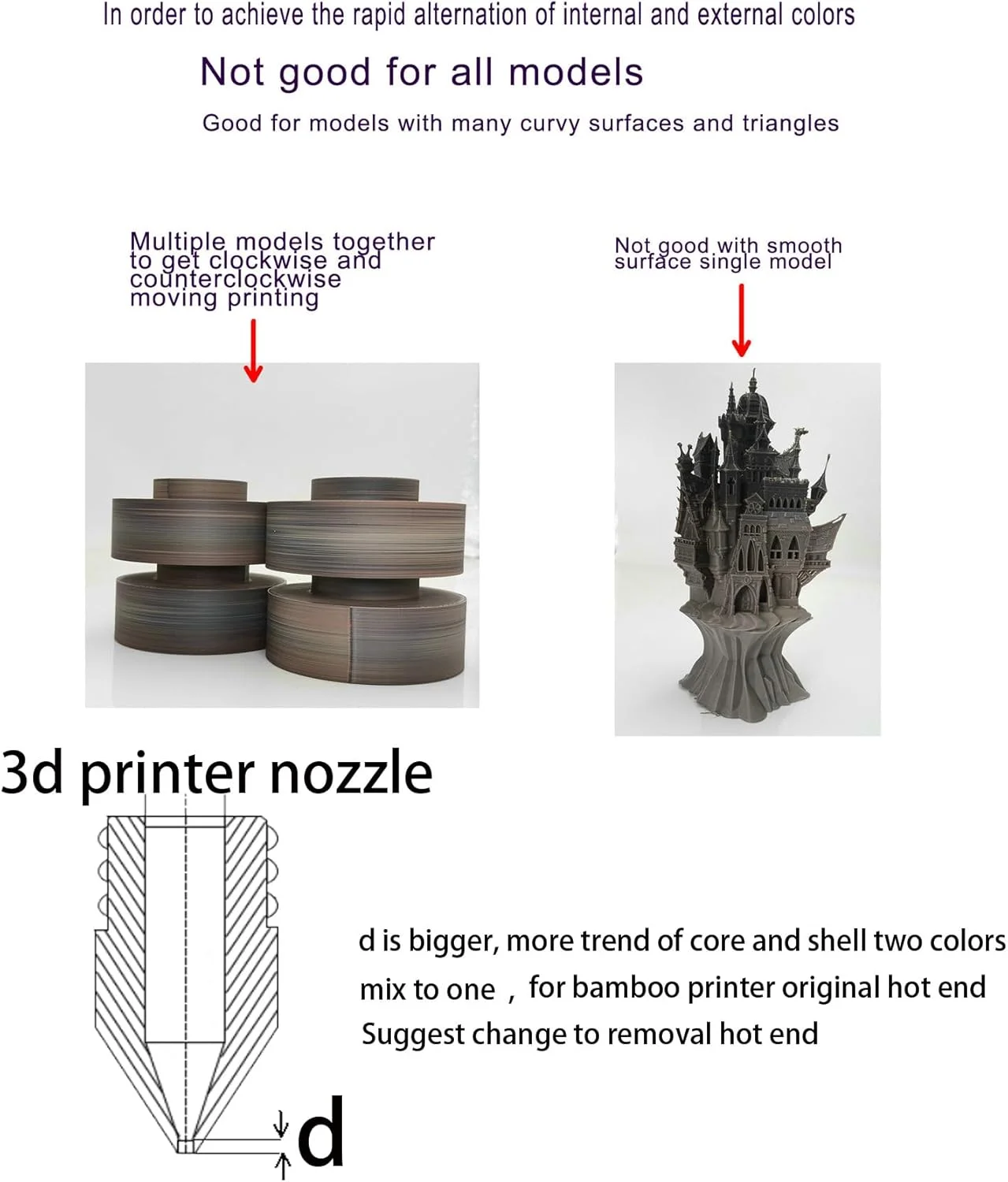 فیلامنت پرینتر سه بعدی PLA 1.75mm، رنگ سنگ راک، قهوه ای زرد مشکی، فیلامنت چند رنگ وزن خالص 1 کیلوگرم برای Ender3 CR10