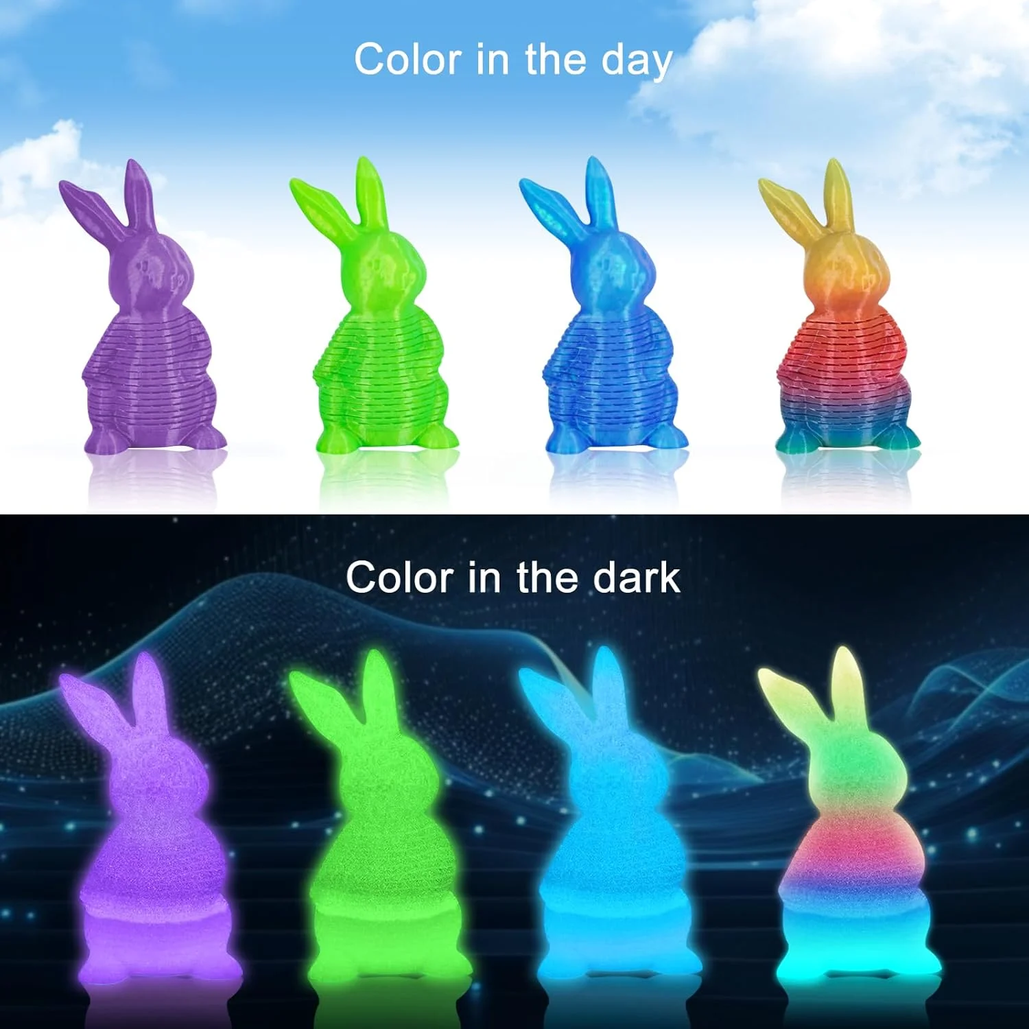 بسته فیلامنت پرینتر سه بعدی YOUSU، فیلامنت شب تاب چند رنگ، سبز، آبی، بنفش و رنگین کمانی، فیلامنت PLA 1.75 میلی متر، دقت ابعادی +/- 0.03 میلی متر، بسته 4 عددی 250 گرمی