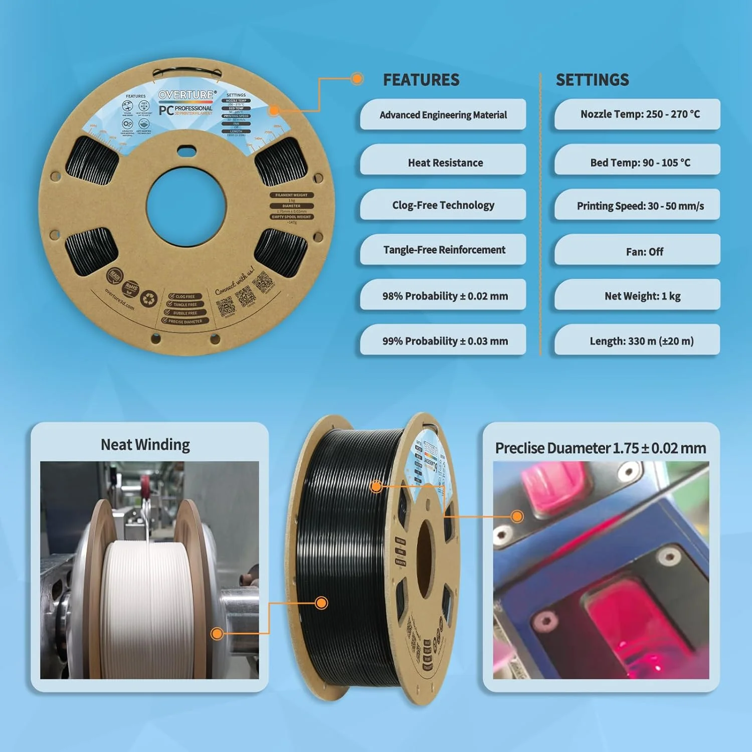 فیلامنت حرفه ای PC OVERTURE، قرقره مقوایی، 1 کیلوگرم (2.2 پوند)، احتمال دقت ابعادی +/- 0.02 میلی متر، مناسب برای اکثر پرینترهای FDM (مشکی)