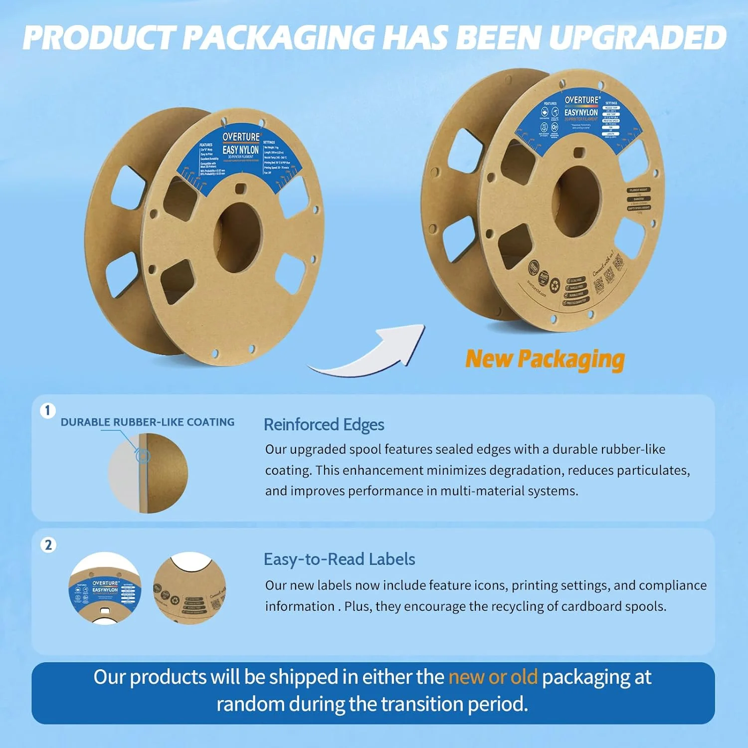 فیلامنت نایلون OVERTURE، فیلامنت پرینتر سه بعدی 1.75 میلی متر، پلی آمید (PA) 1 کیلوگرم، دقت ابعادی +/- 0.02 میلی متر، مناسب برای اکثر پرینترهای FDM (مشکی)