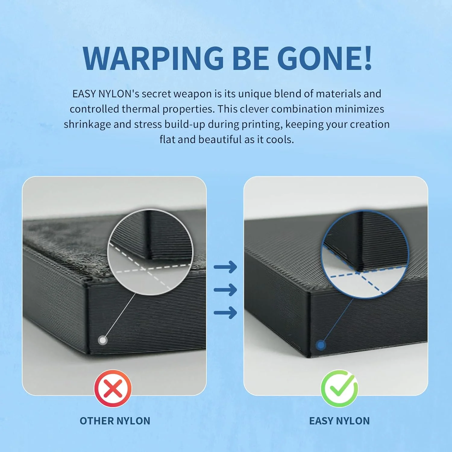 فیلامنت نایلون OVERTURE، فیلامنت پرینتر سه بعدی 1.75 میلی متر، پلی آمید (PA) 1 کیلوگرم، دقت ابعادی +/- 0.02 میلی متر، مناسب برای اکثر پرینترهای FDM (مشکی)