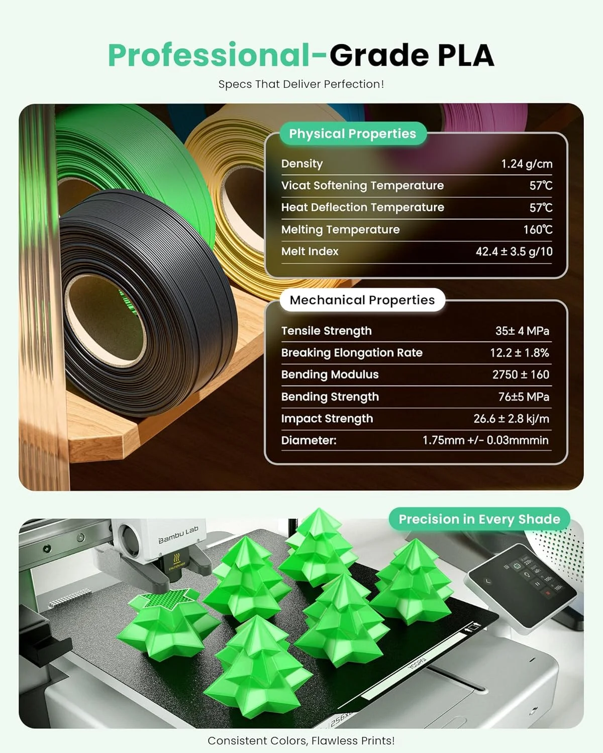 فیلامنت PLA 1.75mm برای پرینتر سه بعدی (قابل شارژ)، 1 کیلوگرم قابل شارژ برای قرقره های قابل استفاده مجدد (2.2 پوند)، فیلامنت چاپ سه بعدی با کیفیت عالی برای پرینترهای سه بعدی Bambu lab، مشکی