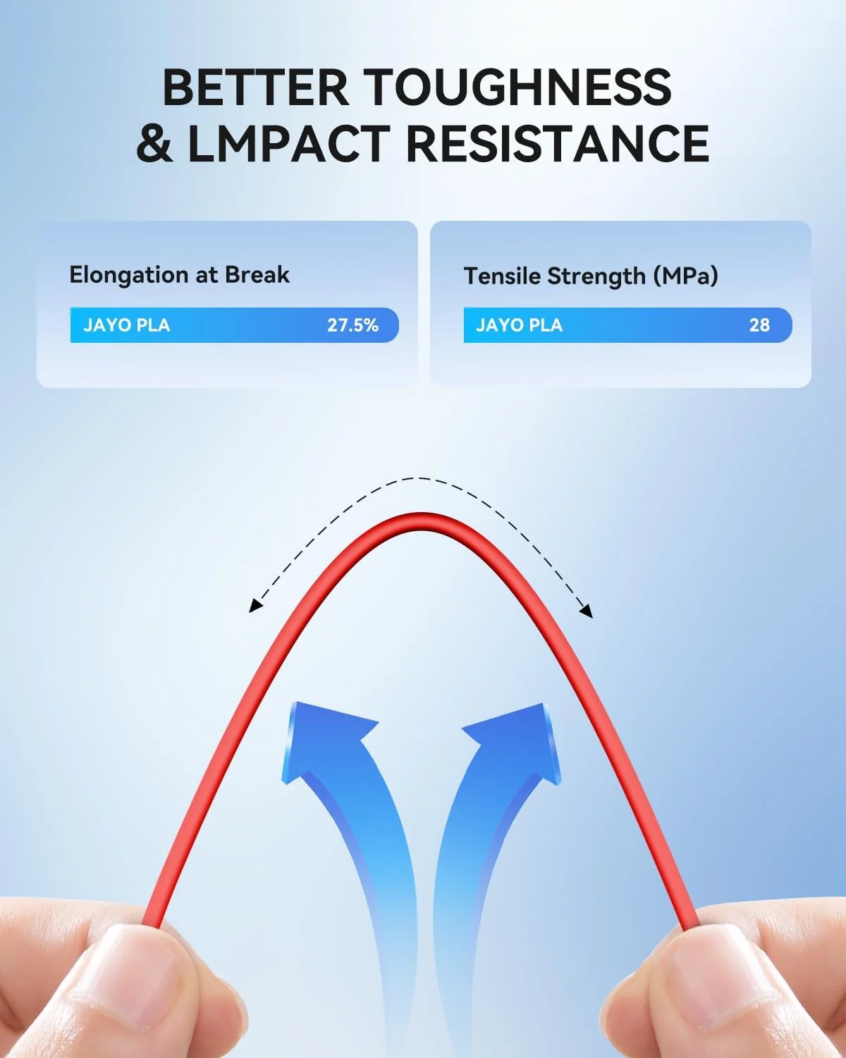 بسته فیلامنت پرینتر سه بعدی PLA جیو، 11 کیلوگرم، فیلامنت PLA 1.75 میلی متر، بسته 10 تایی قرقره 1.1 کیلوگرمی (مشکی، سفید، خاکستری، آبی فیروزه ای، قرمز گیلاسی، سبز زیتونی، نارنجی آفتابی، زرد، صورتی ساکورا، شکلاتی)